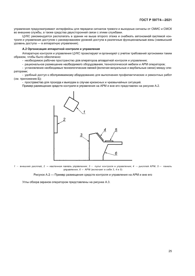 ГОСТ Р 59774-2021