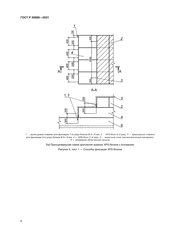 ГОСТ Р 59698-2021