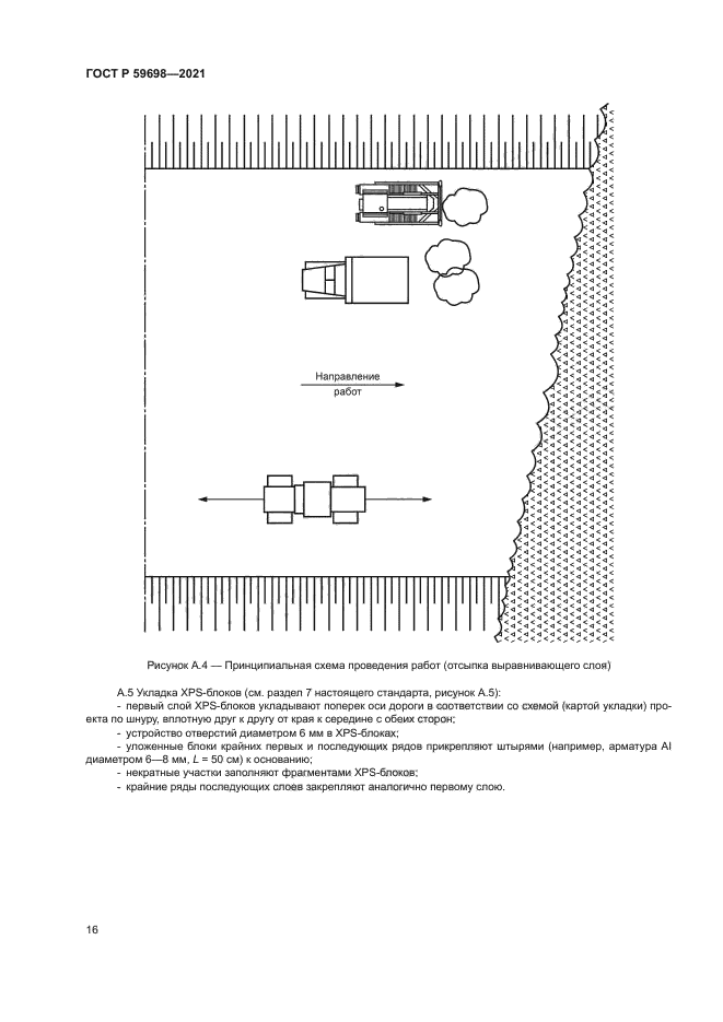 ГОСТ Р 59698-2021