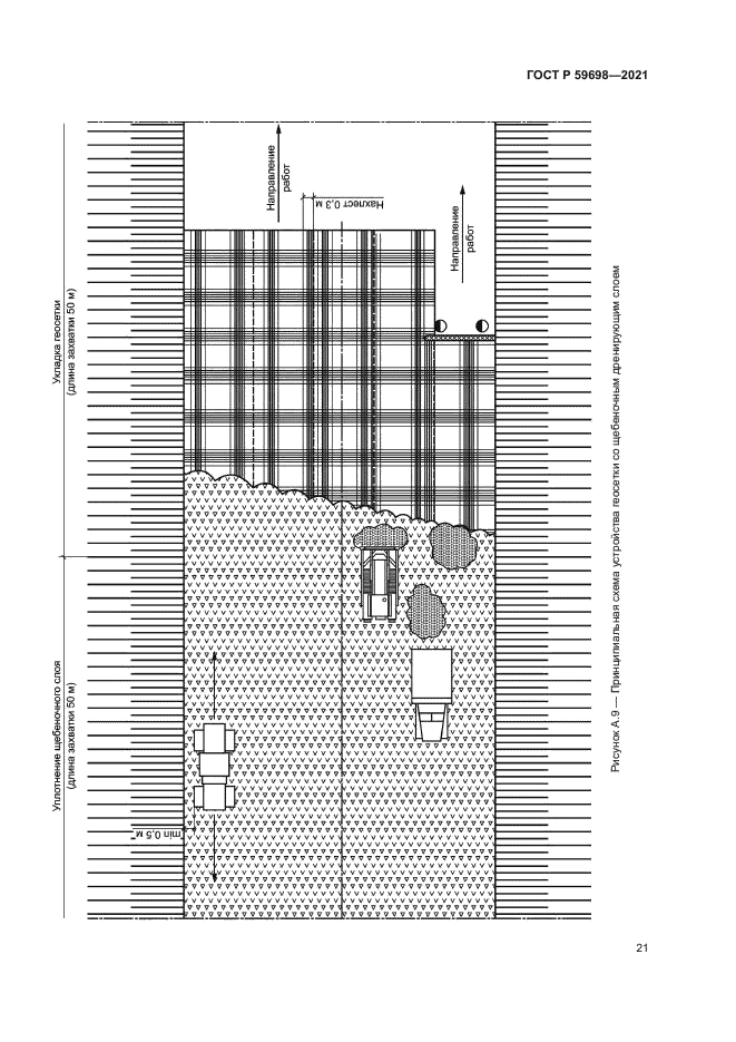 ГОСТ Р 59698-2021