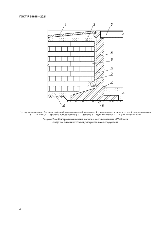 ГОСТ Р 59698-2021