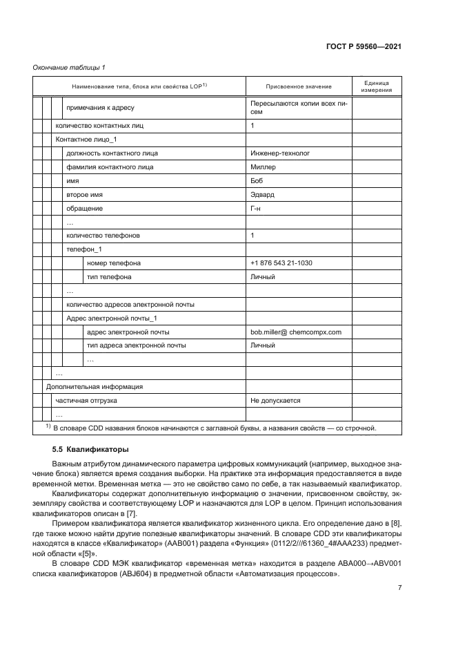 ГОСТ Р 59560-2021