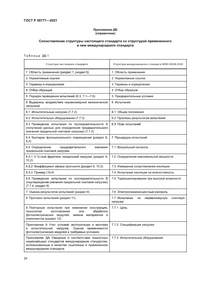 ГОСТ Р 59777-2021