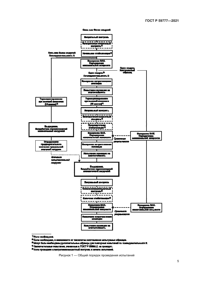 ГОСТ Р 59777-2021