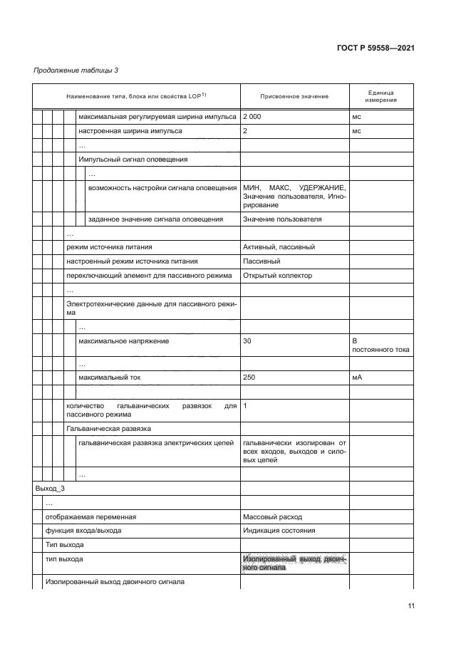 ГОСТ Р 59558-2021