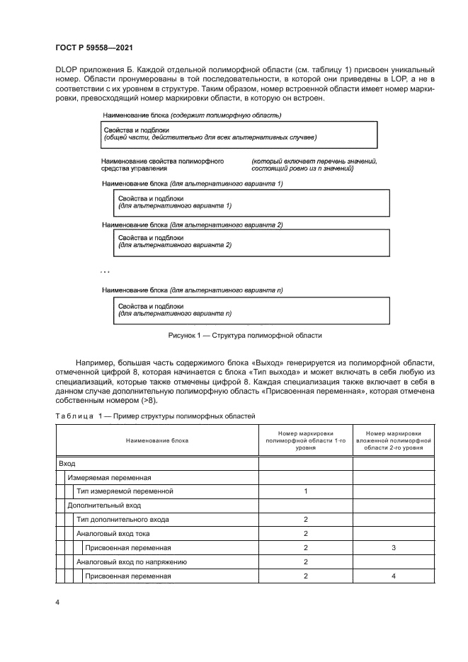 ГОСТ Р 59558-2021