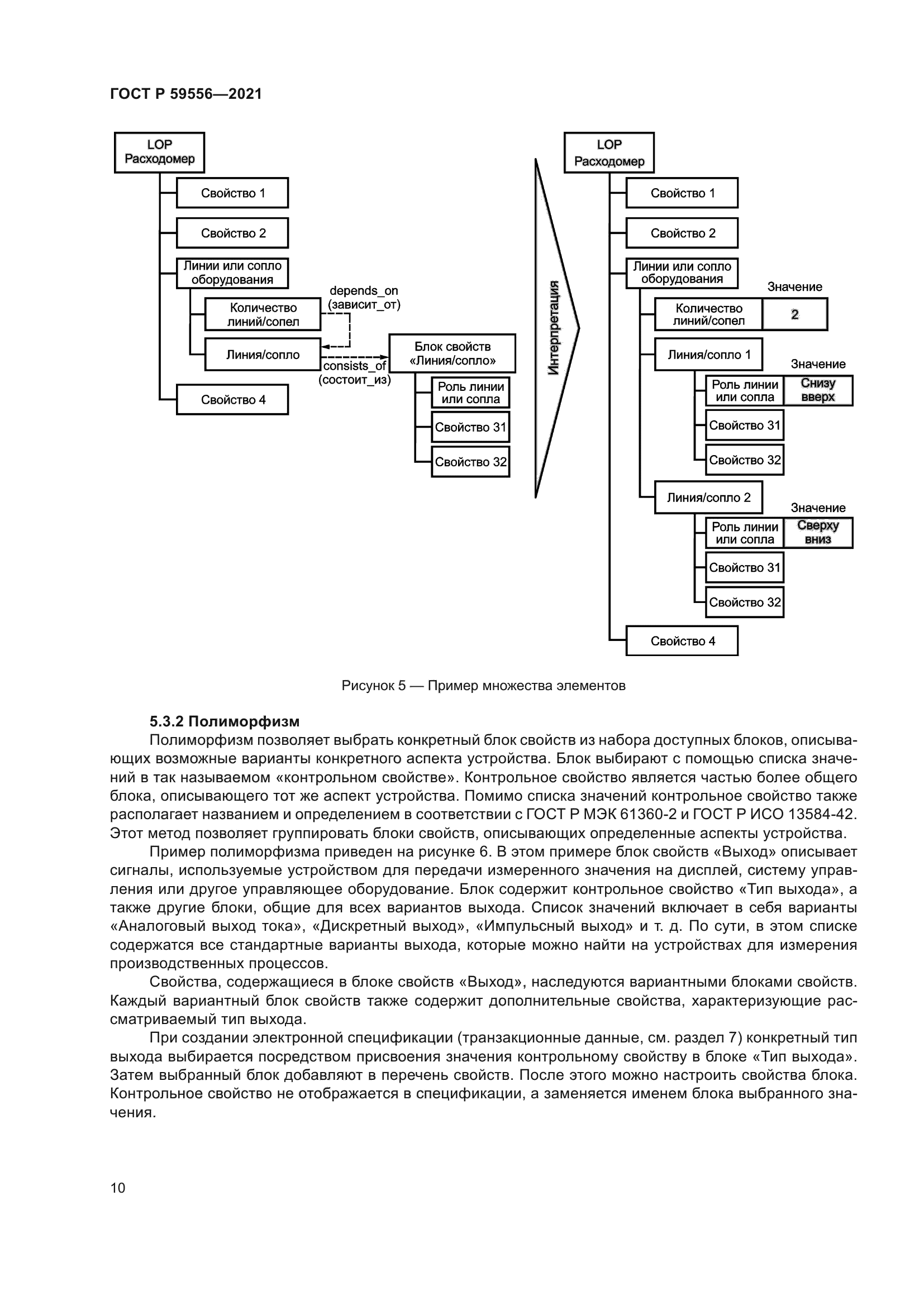 ГОСТ Р 59556-2021