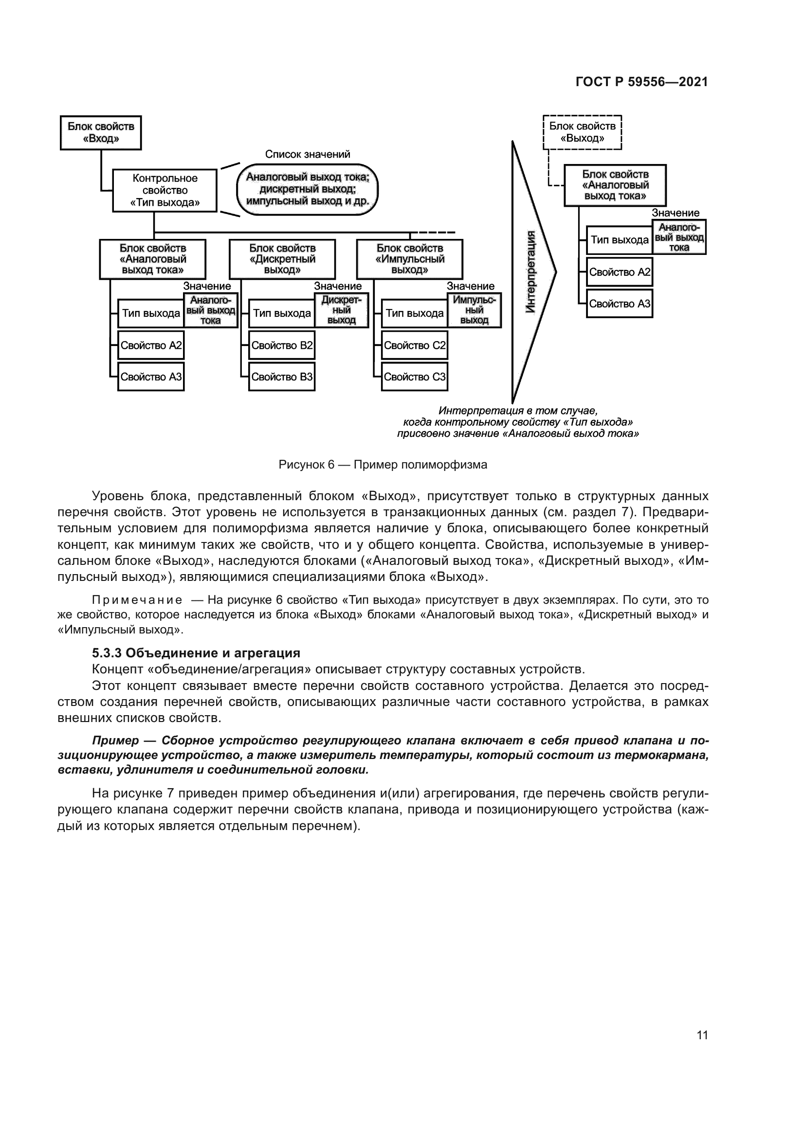 ГОСТ Р 59556-2021