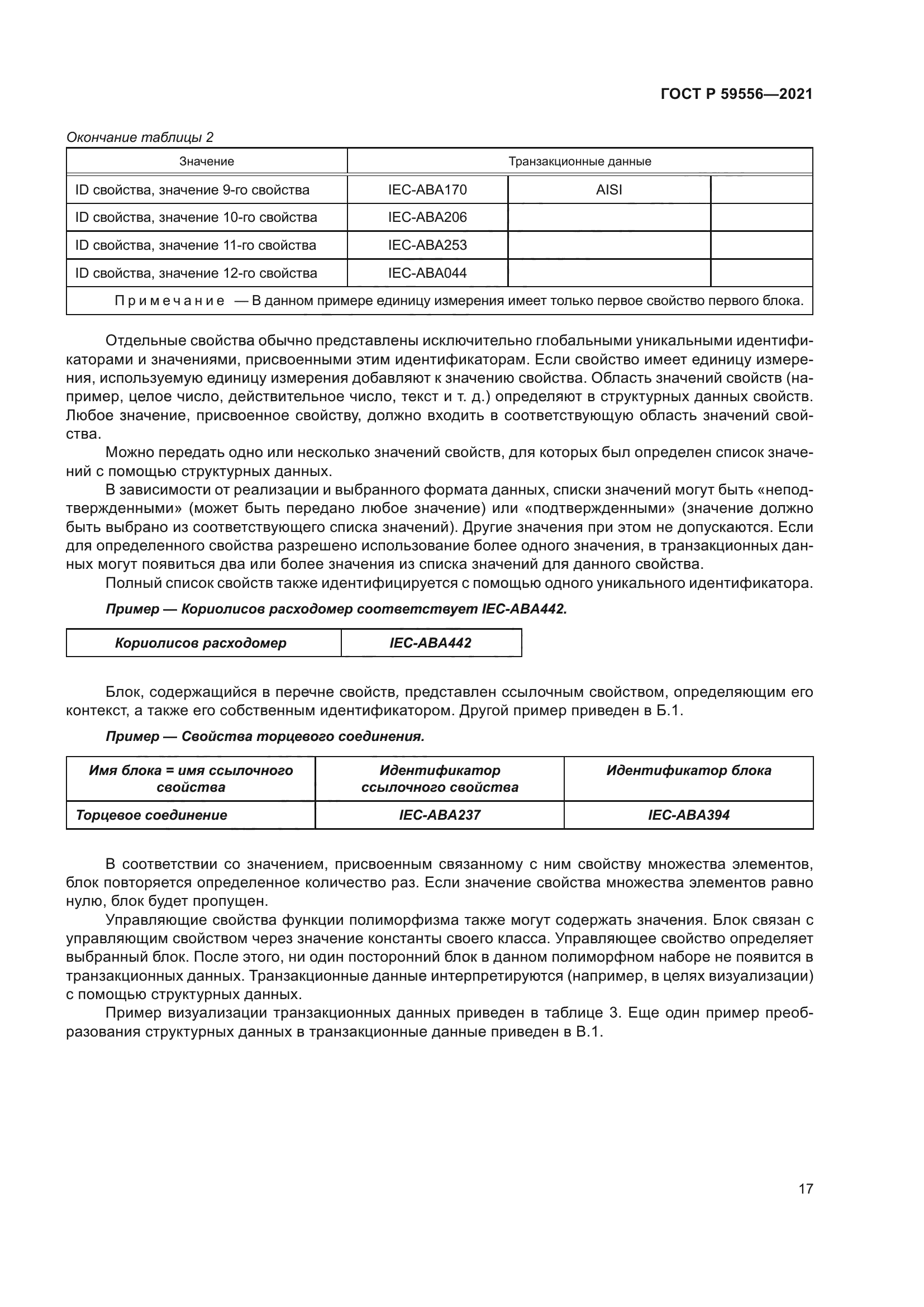 ГОСТ Р 59556-2021