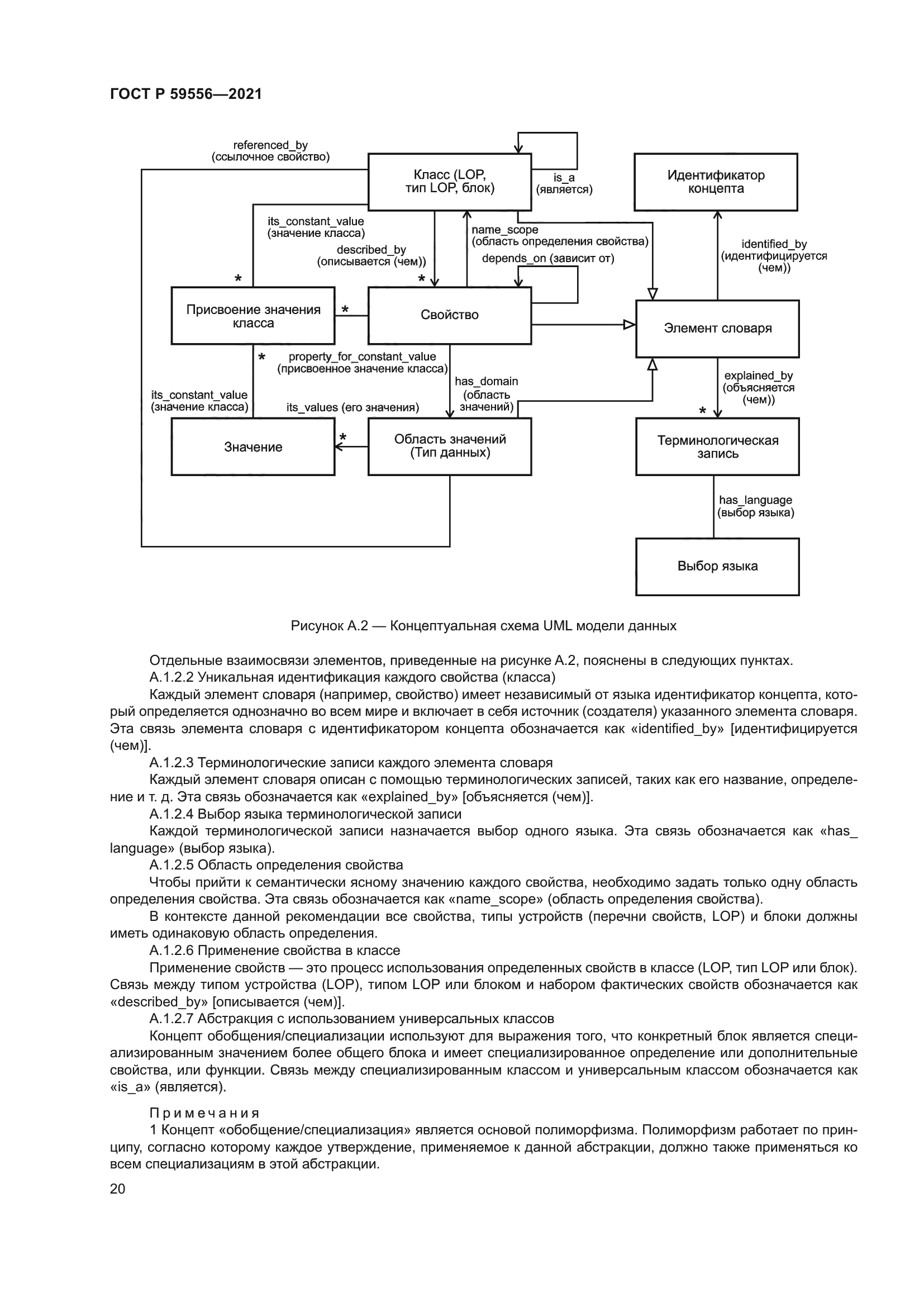 ГОСТ Р 59556-2021