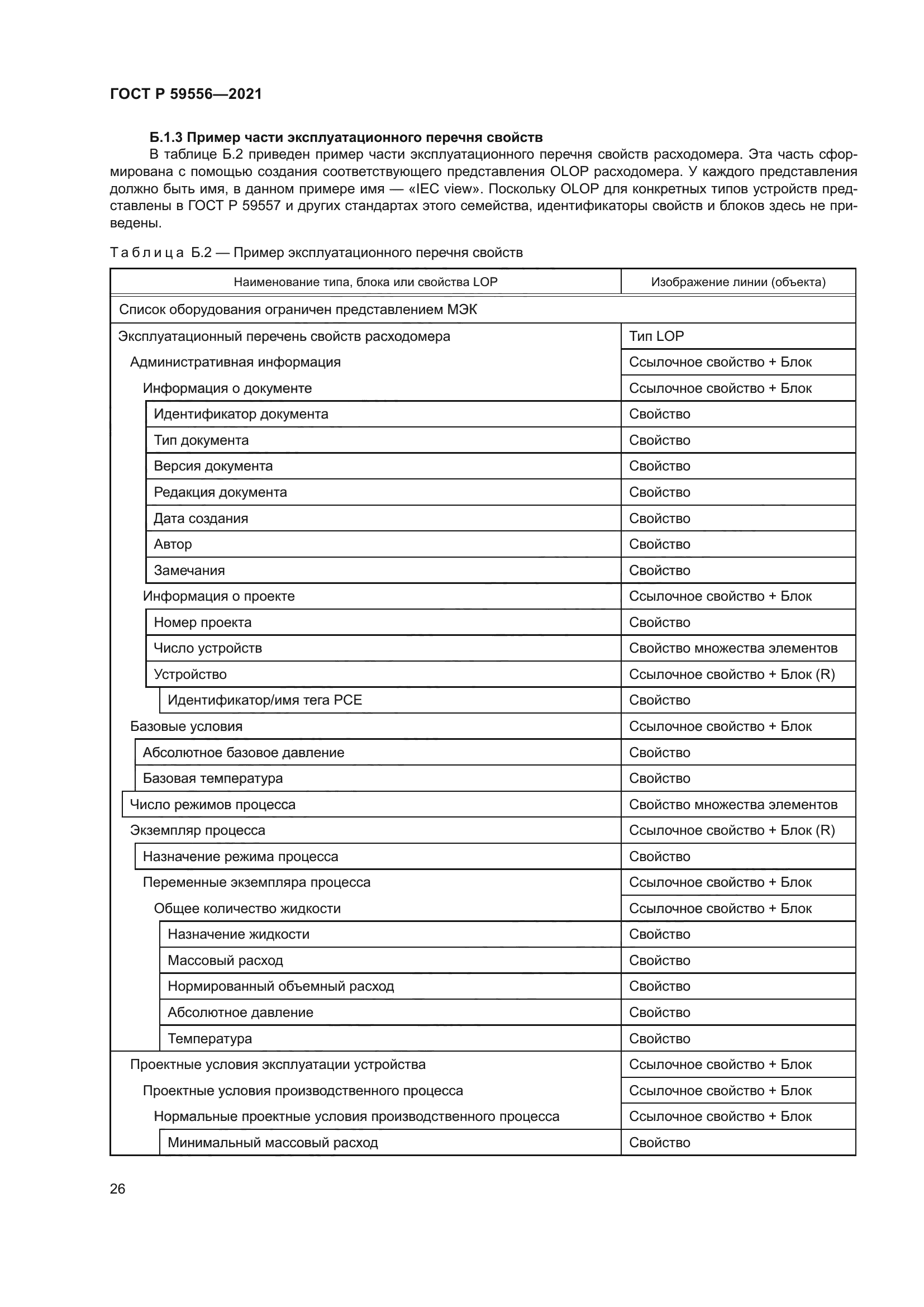 ГОСТ Р 59556-2021