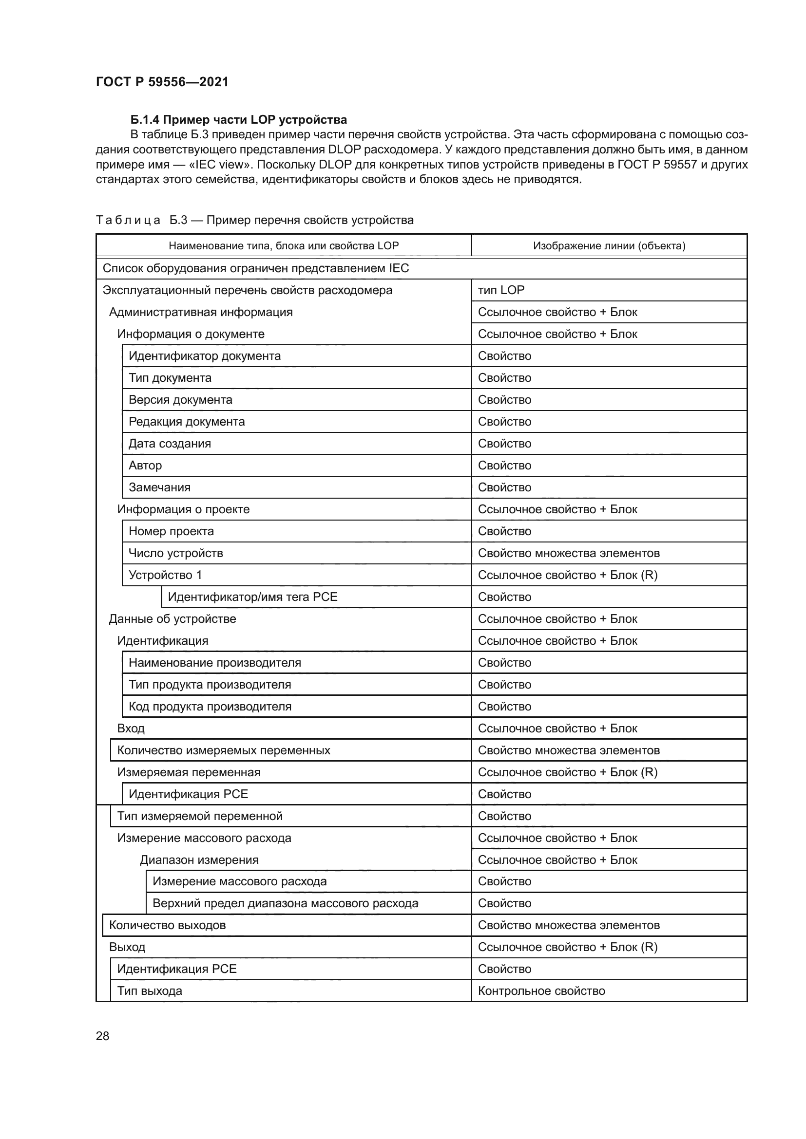 ГОСТ Р 59556-2021