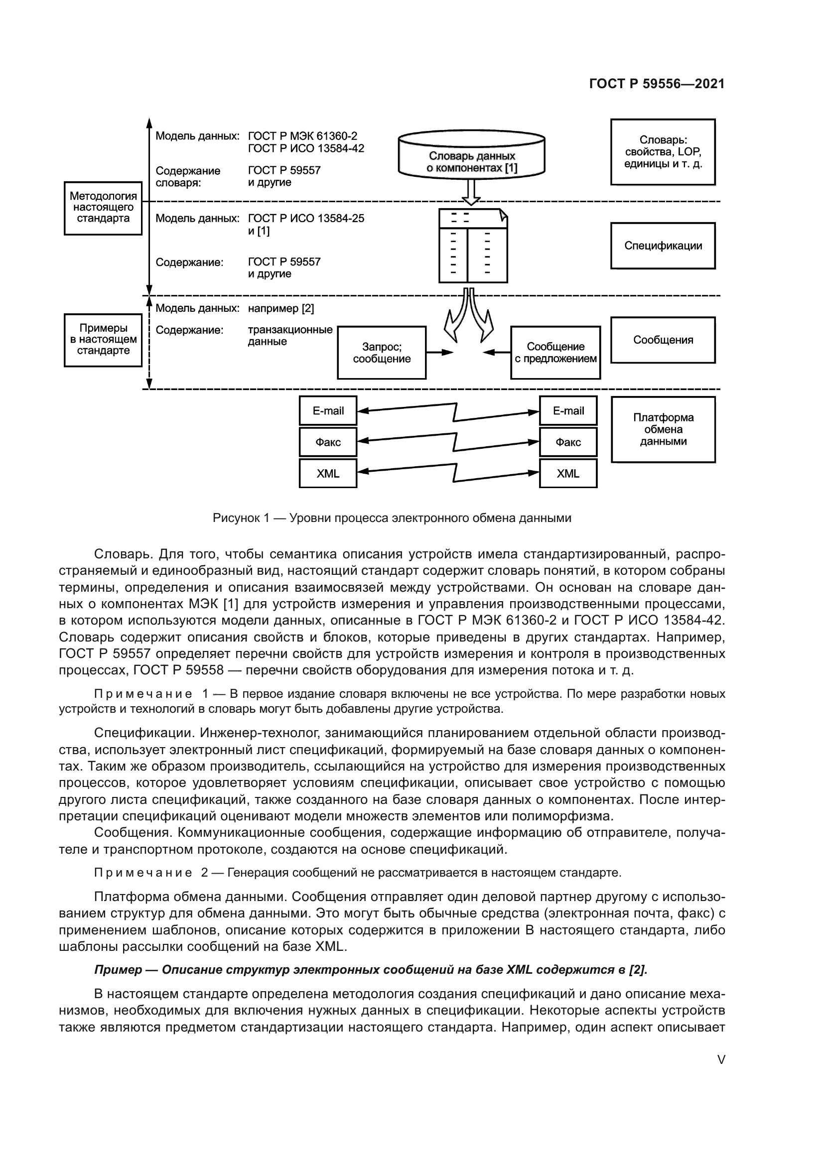 ГОСТ Р 59556-2021