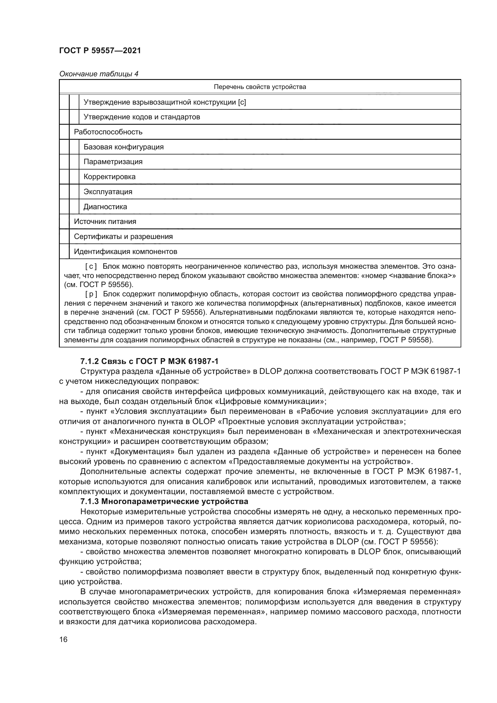 ГОСТ Р 59557-2021