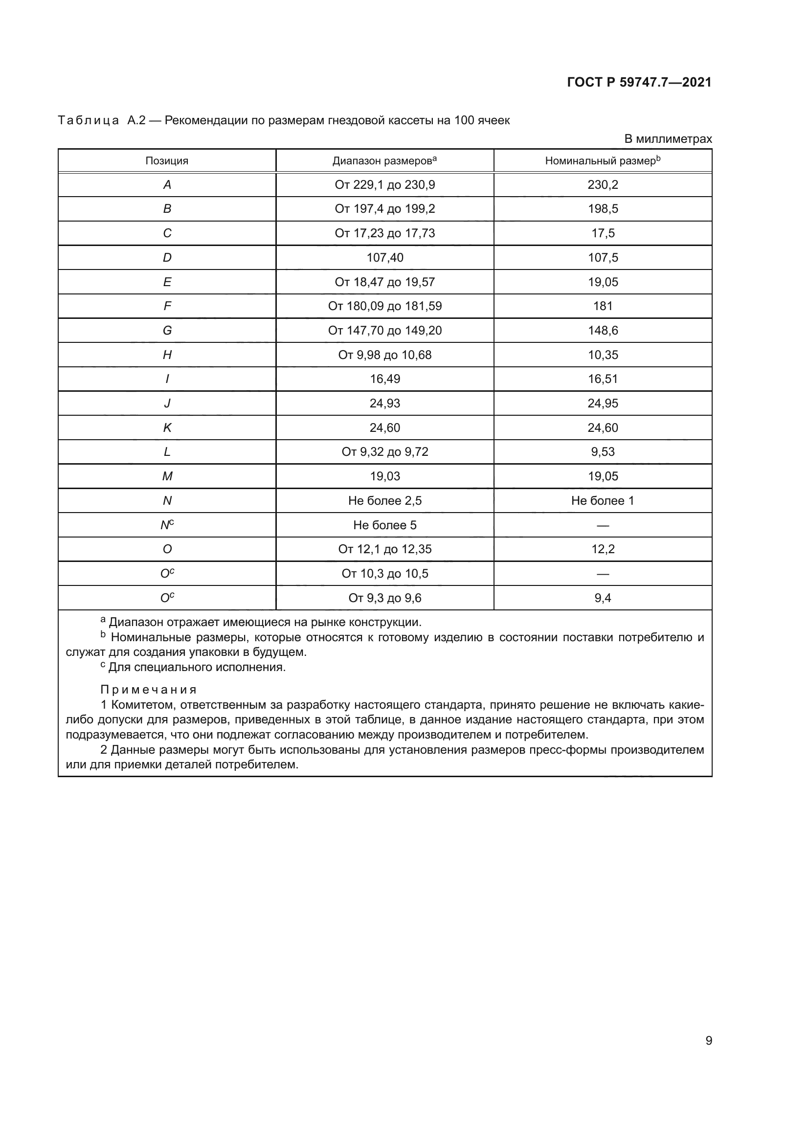 ГОСТ Р 59747.7-2021