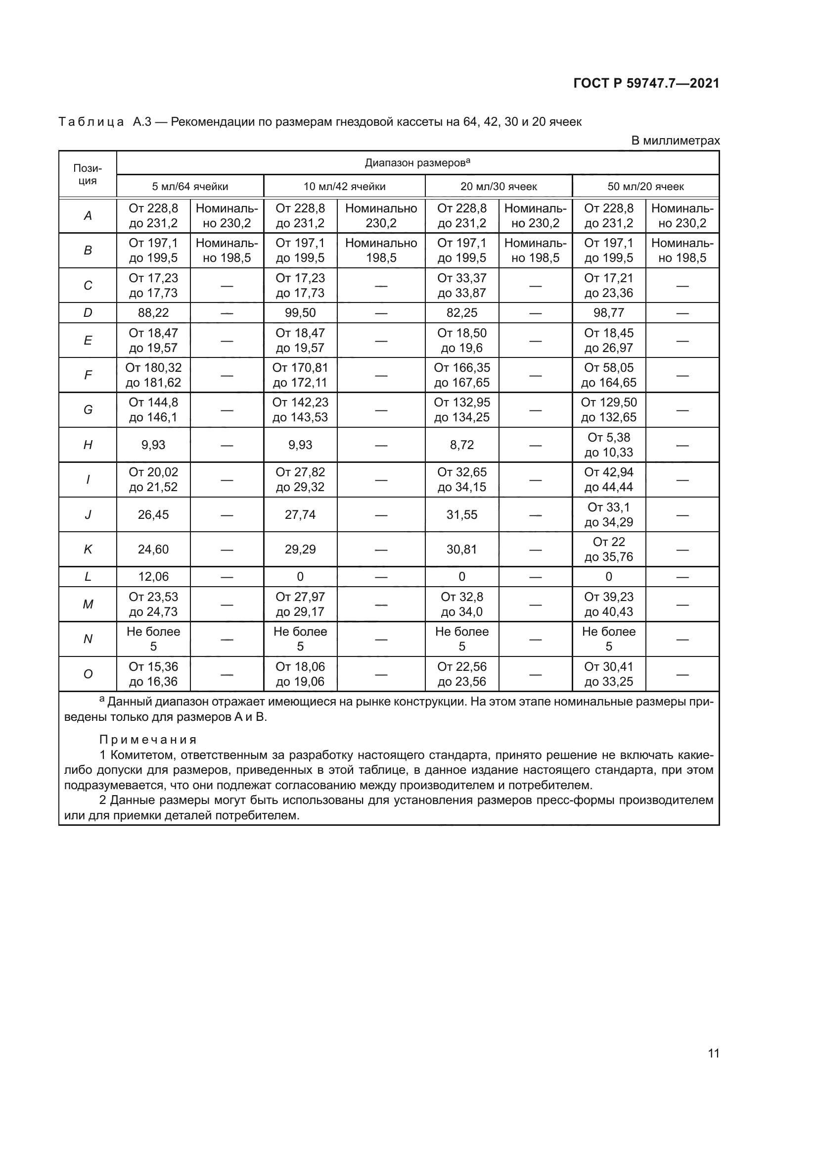 ГОСТ Р 59747.7-2021