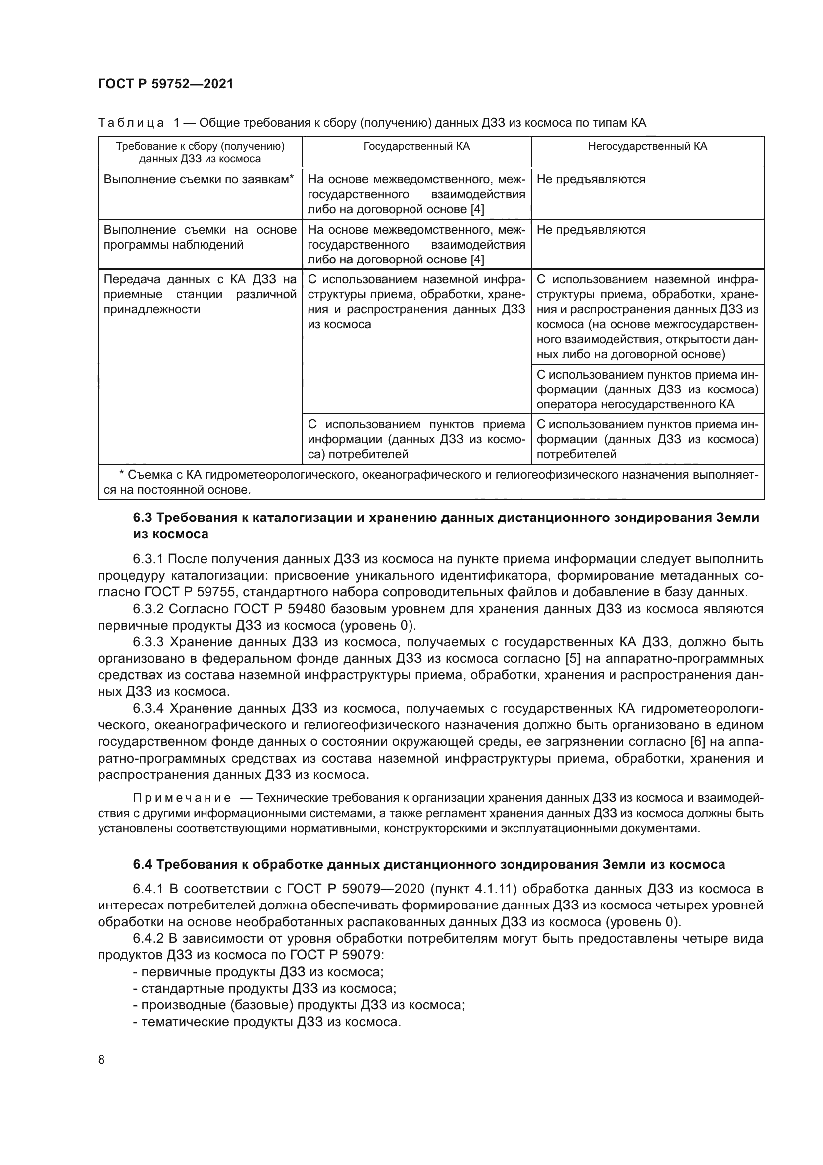 ГОСТ Р 59752-2021