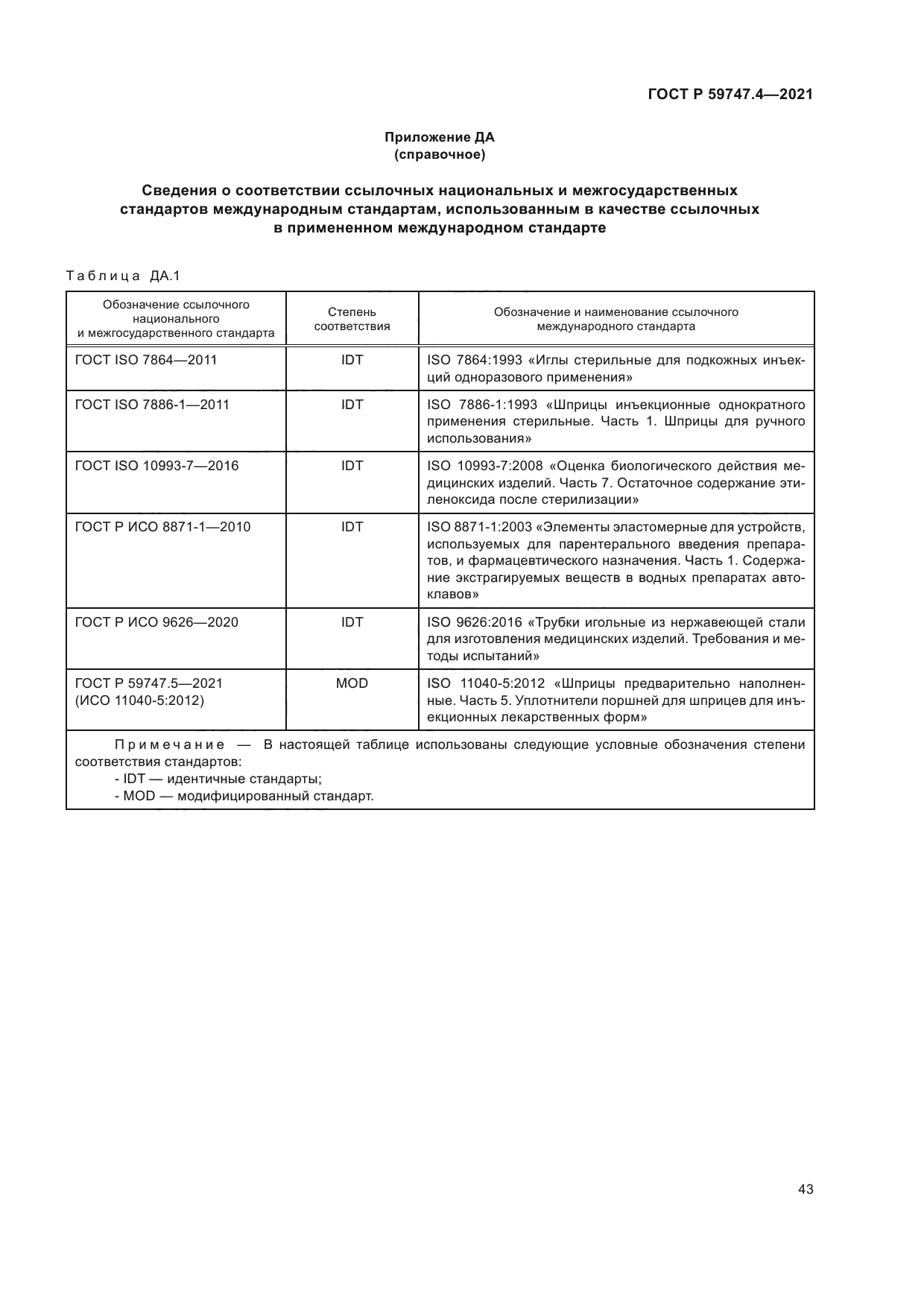 ГОСТ Р 59747.4-2021