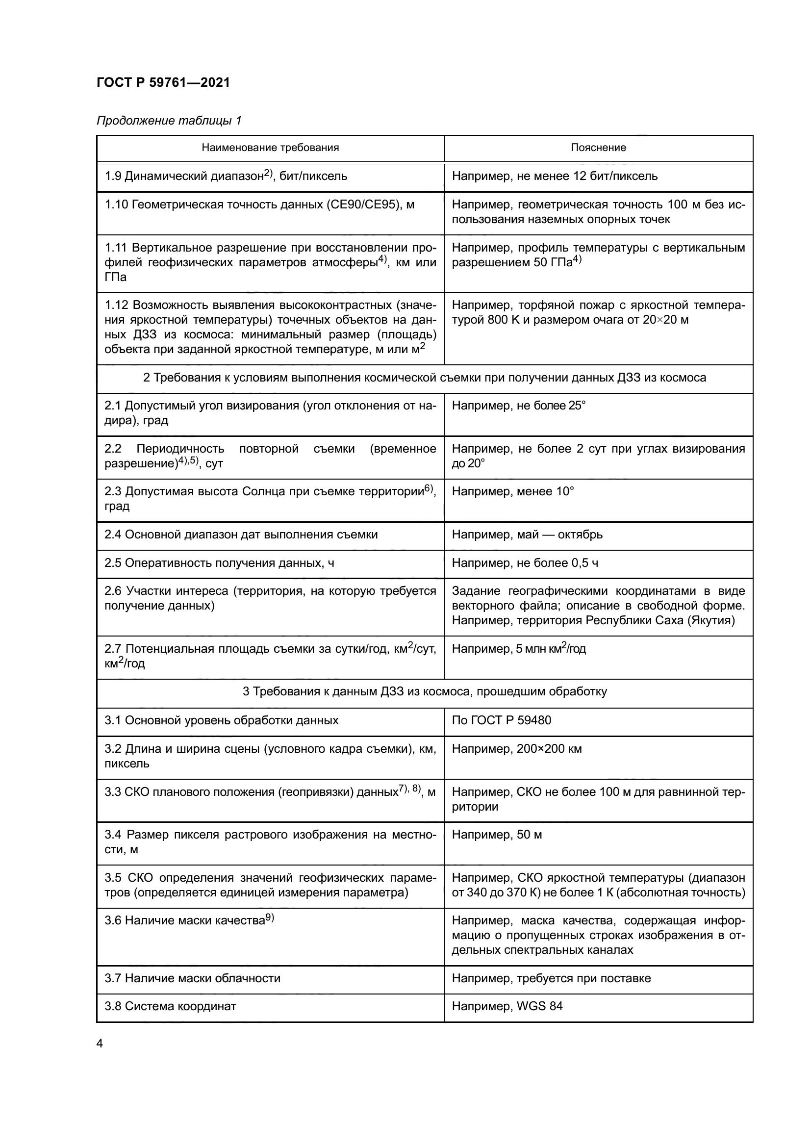 ГОСТ Р 59761-2021