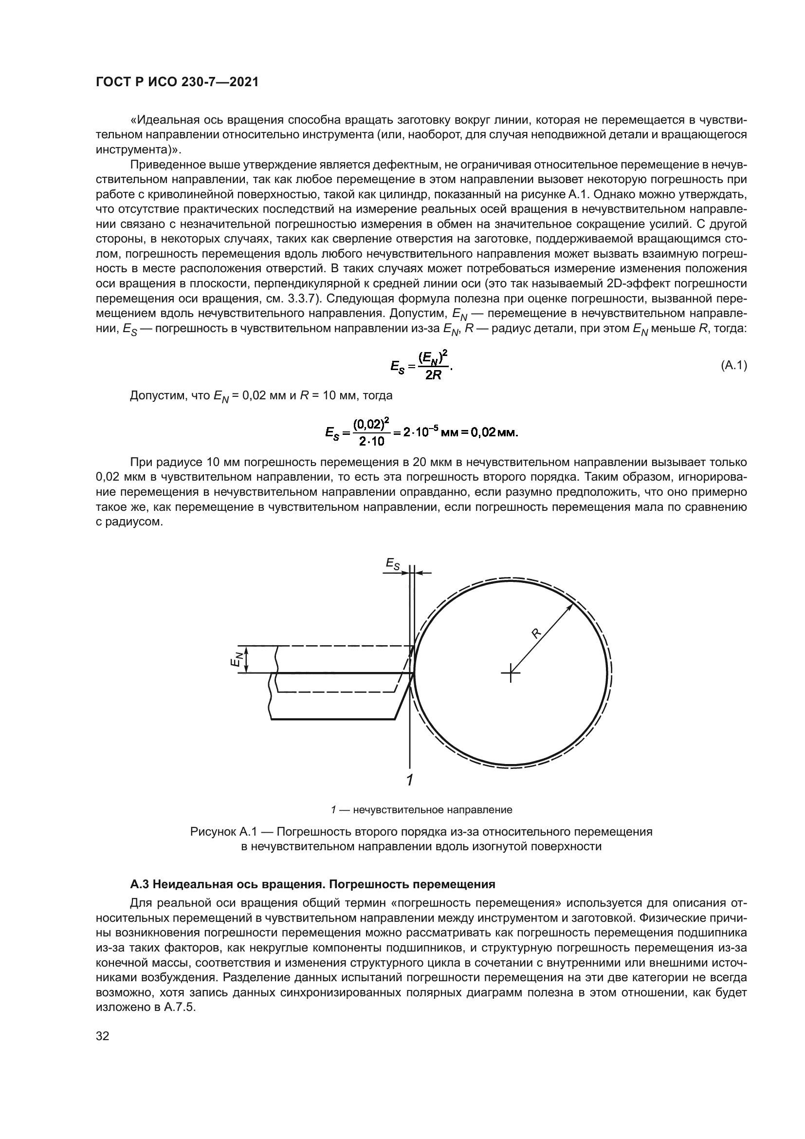 ГОСТ Р ИСО 230-7-2021