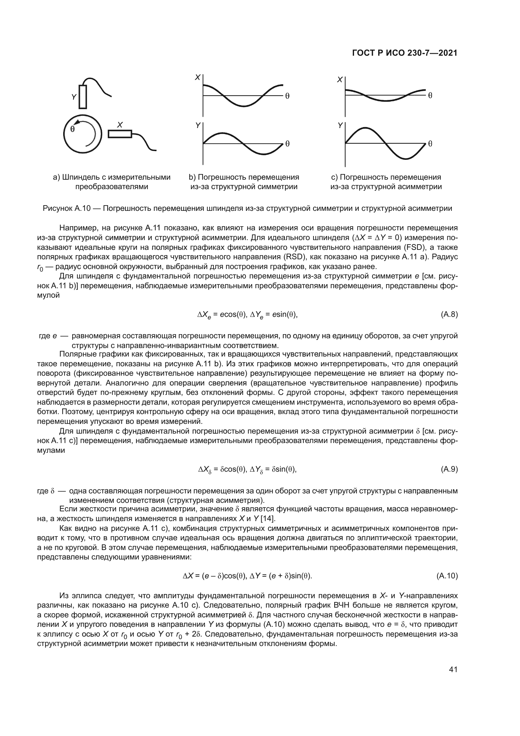 ГОСТ Р ИСО 230-7-2021