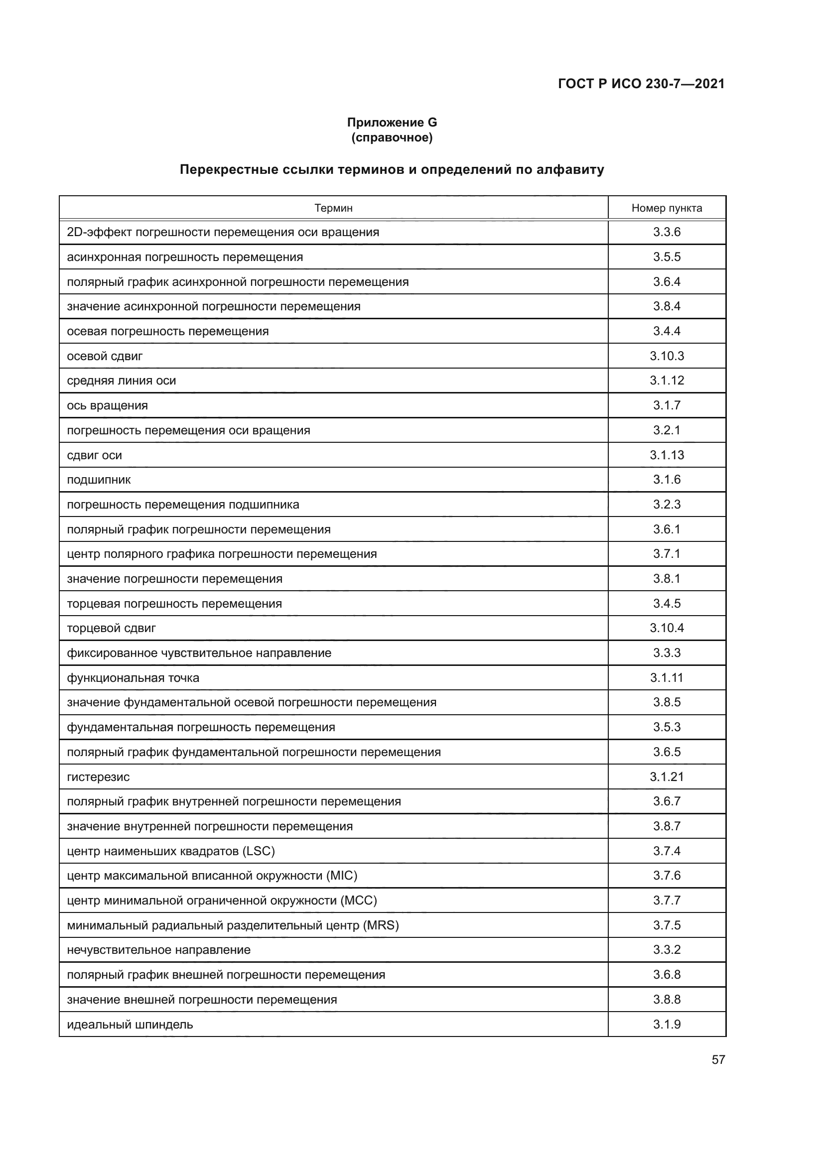 ГОСТ Р ИСО 230-7-2021