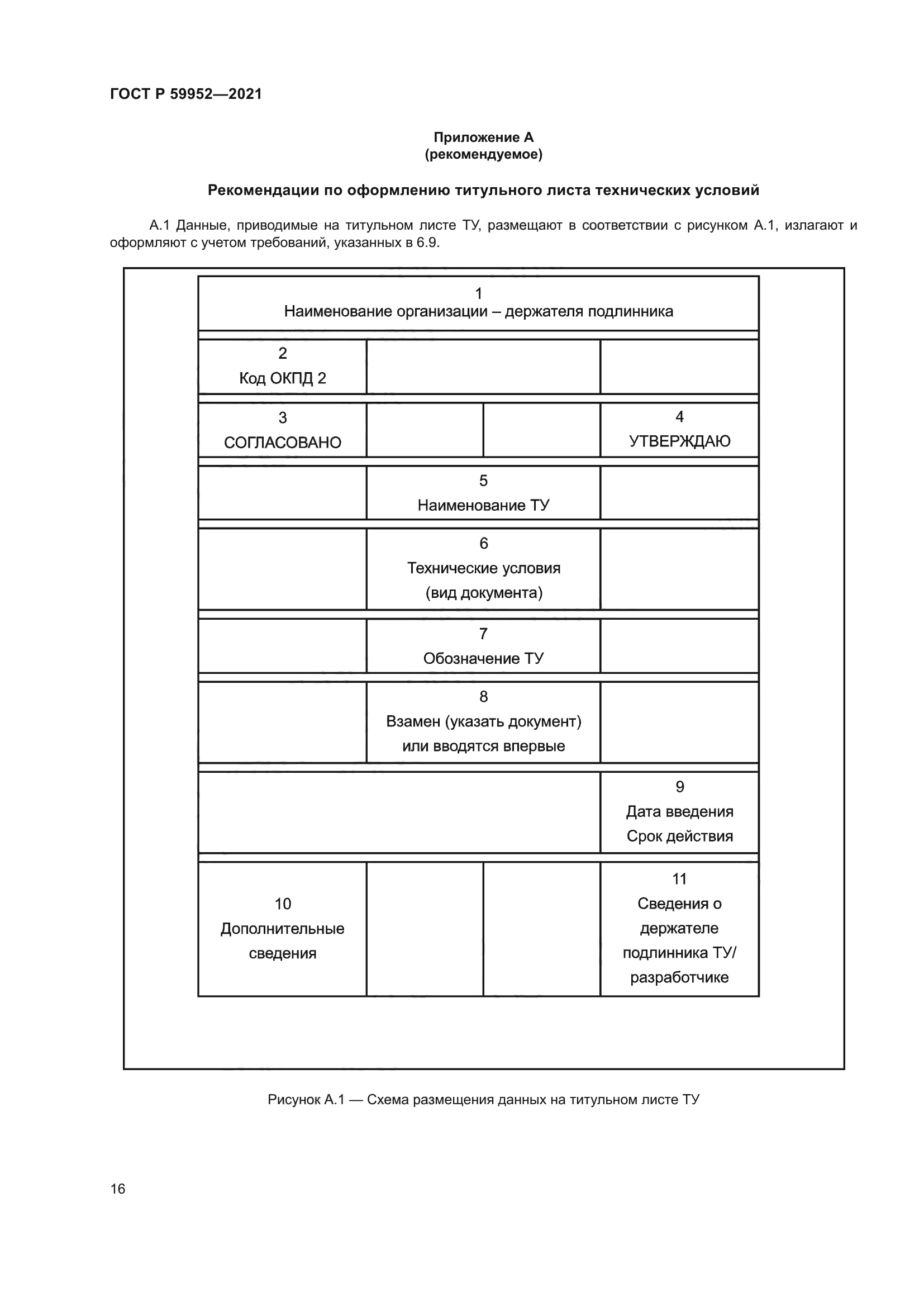 ГОСТ Р 59952-2021