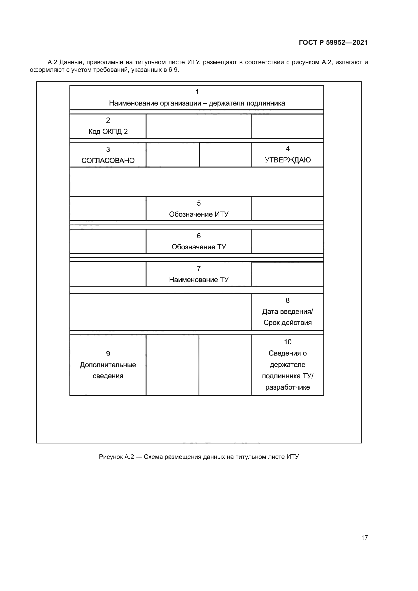ГОСТ Р 59952-2021