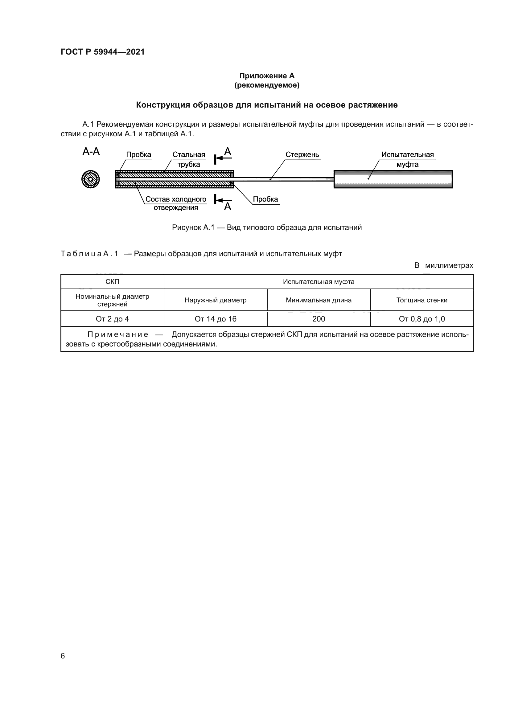 ГОСТ Р 59944-2021