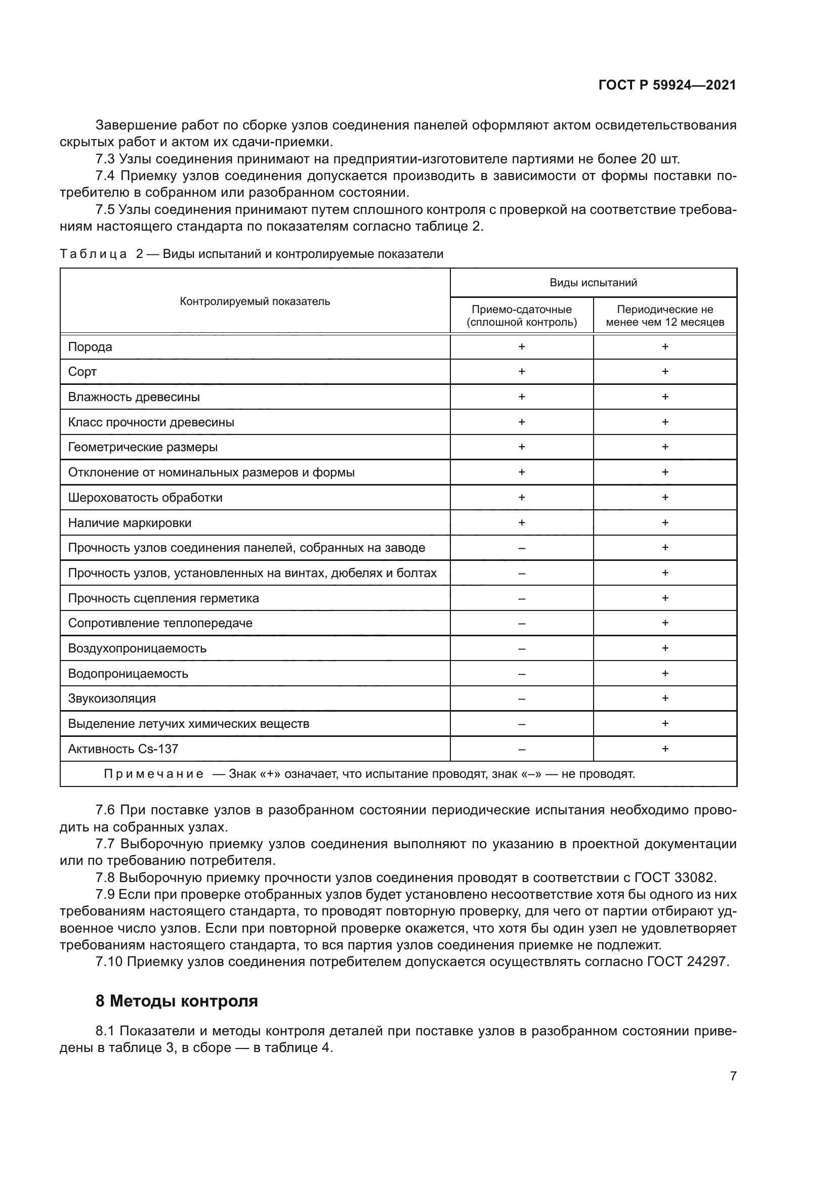 ГОСТ Р 59924-2021