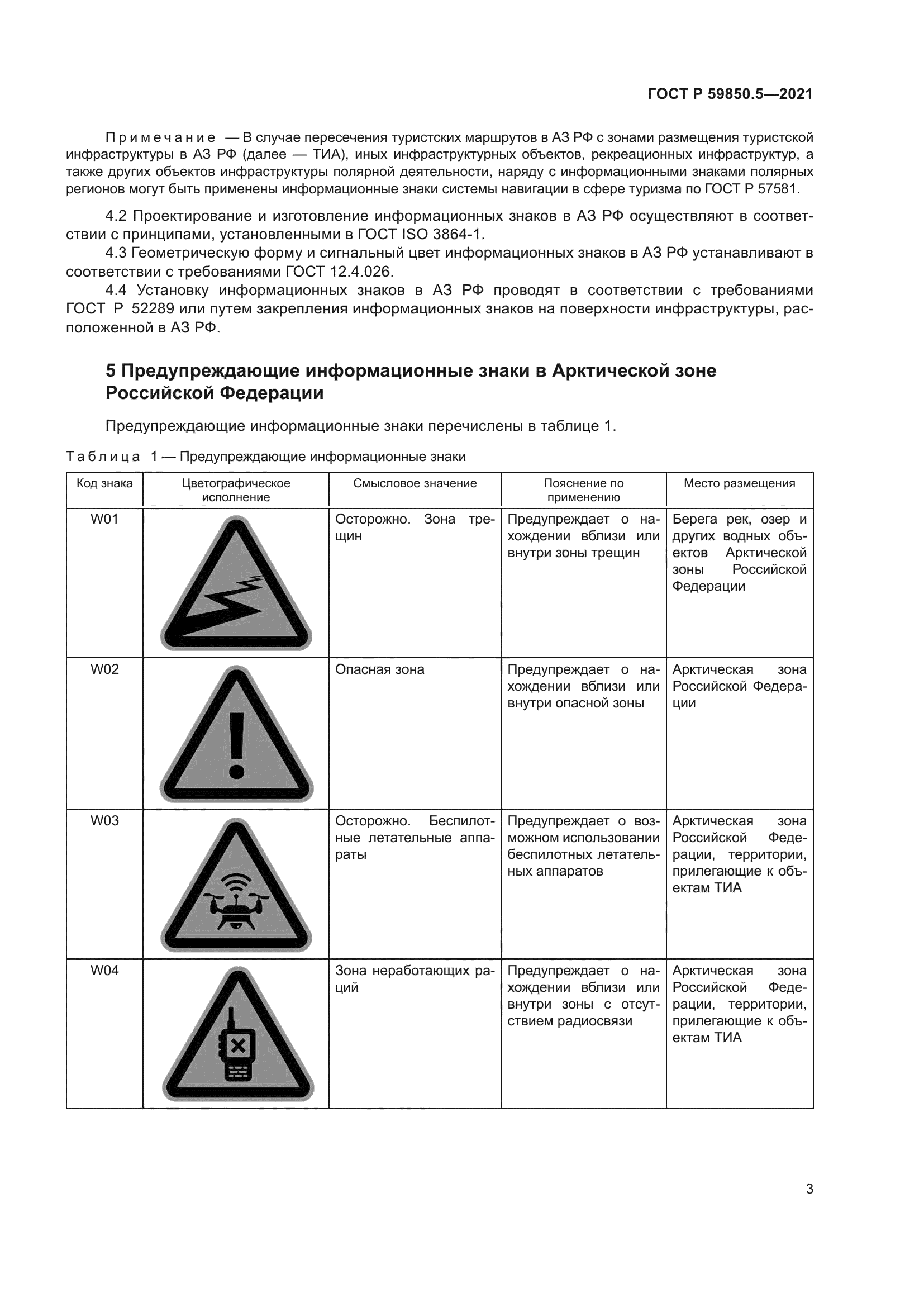 ГОСТ Р 59850.5-2021