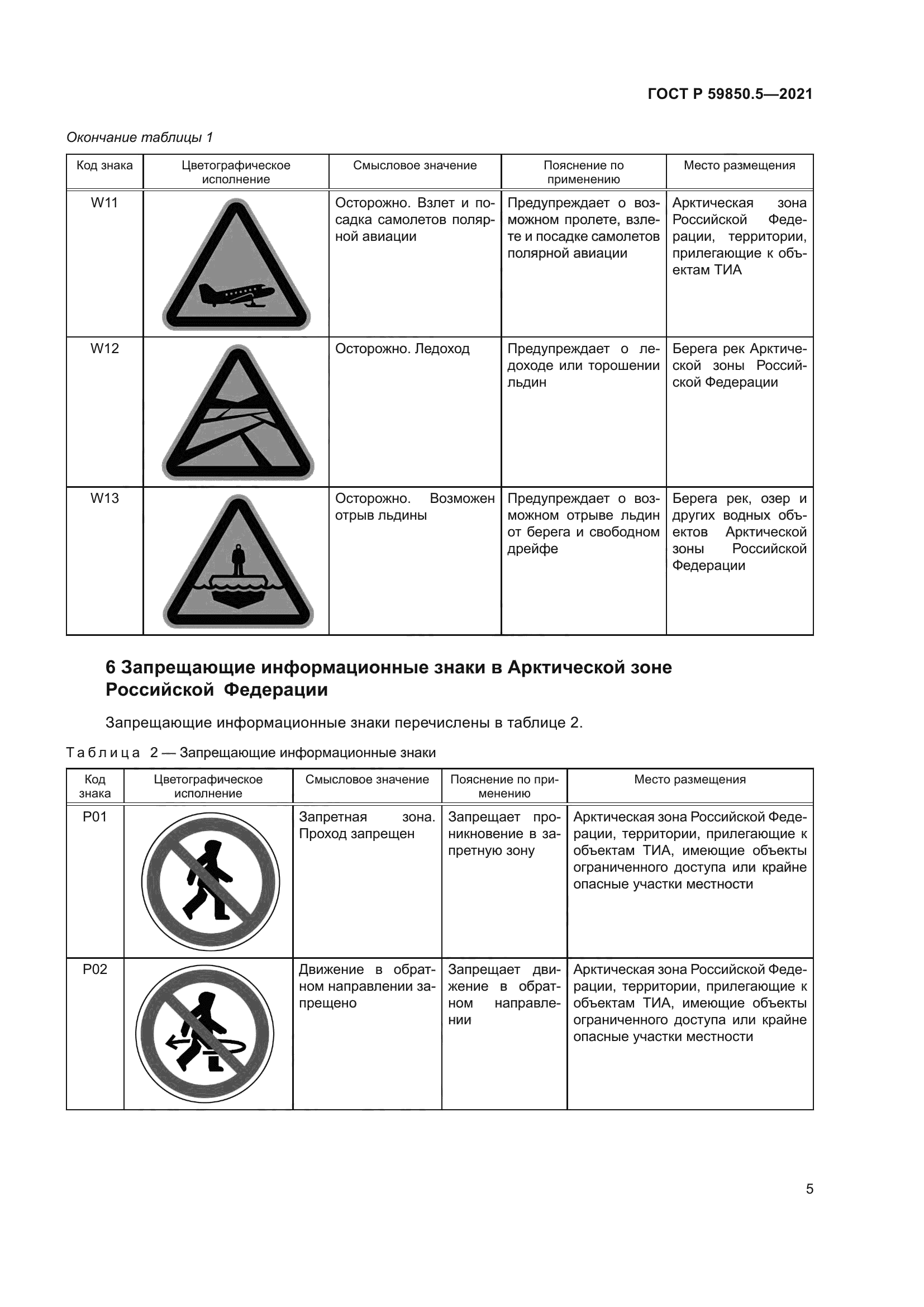 ГОСТ Р 59850.5-2021