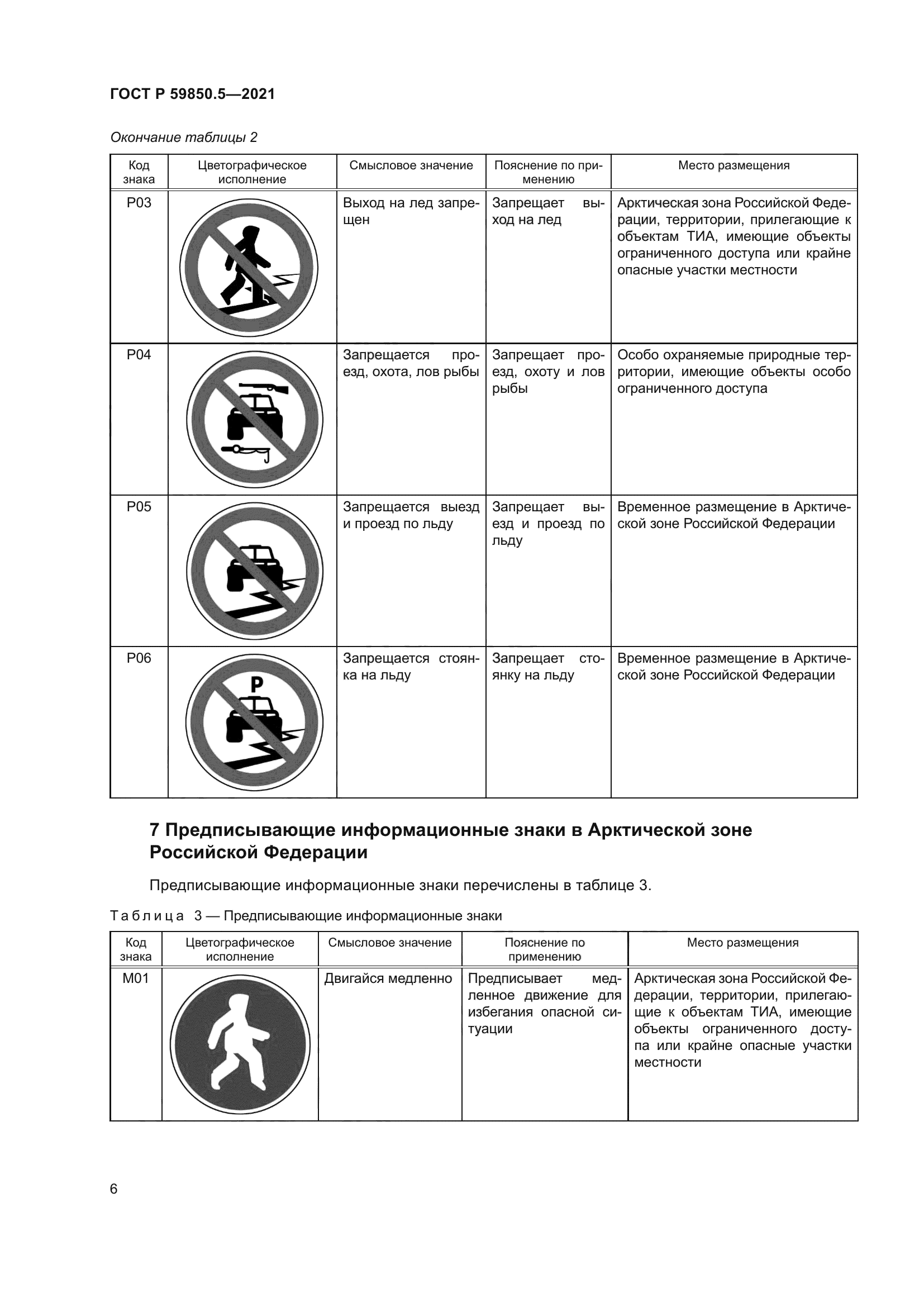 ГОСТ Р 59850.5-2021