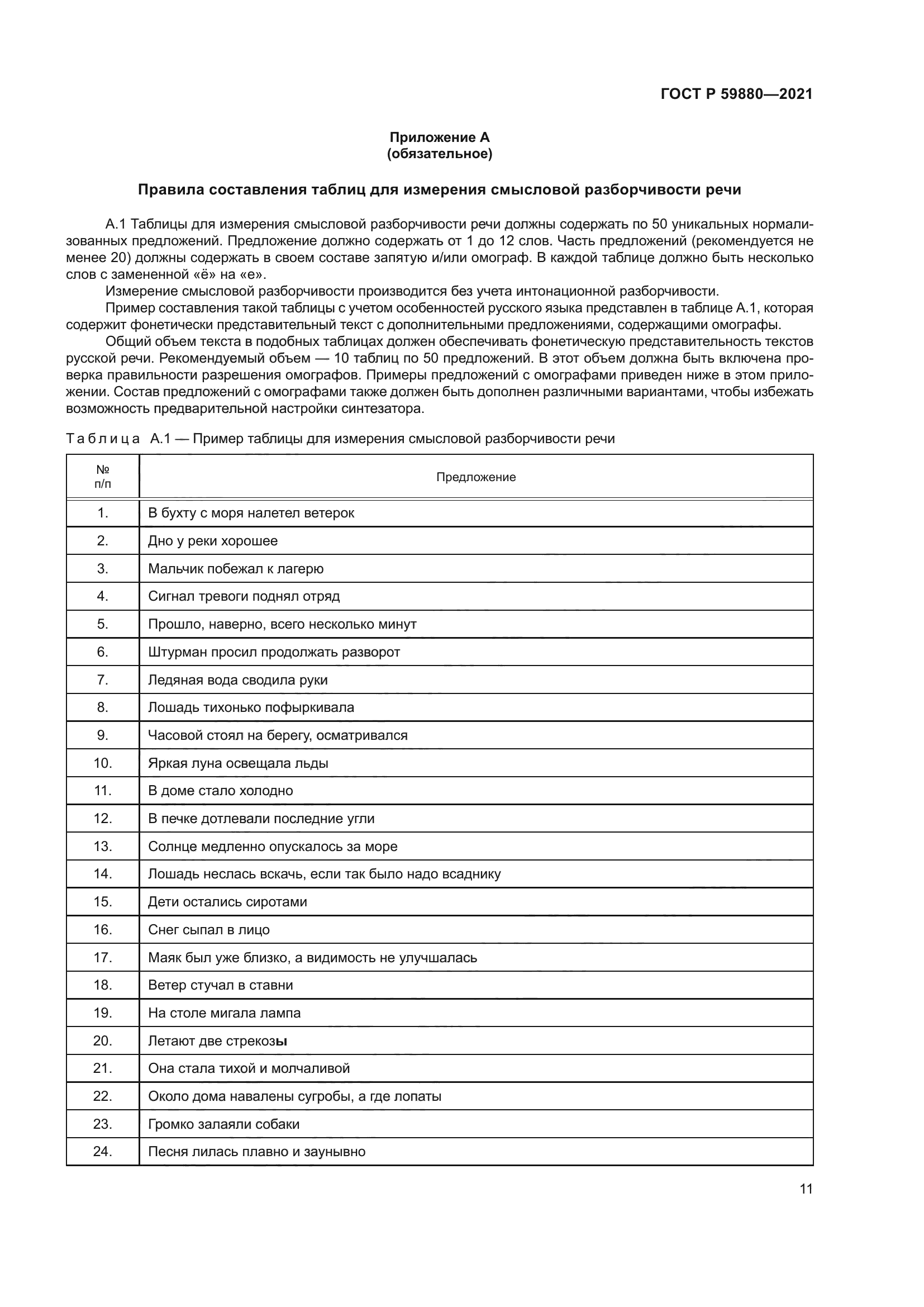 ГОСТ Р 59880-2021