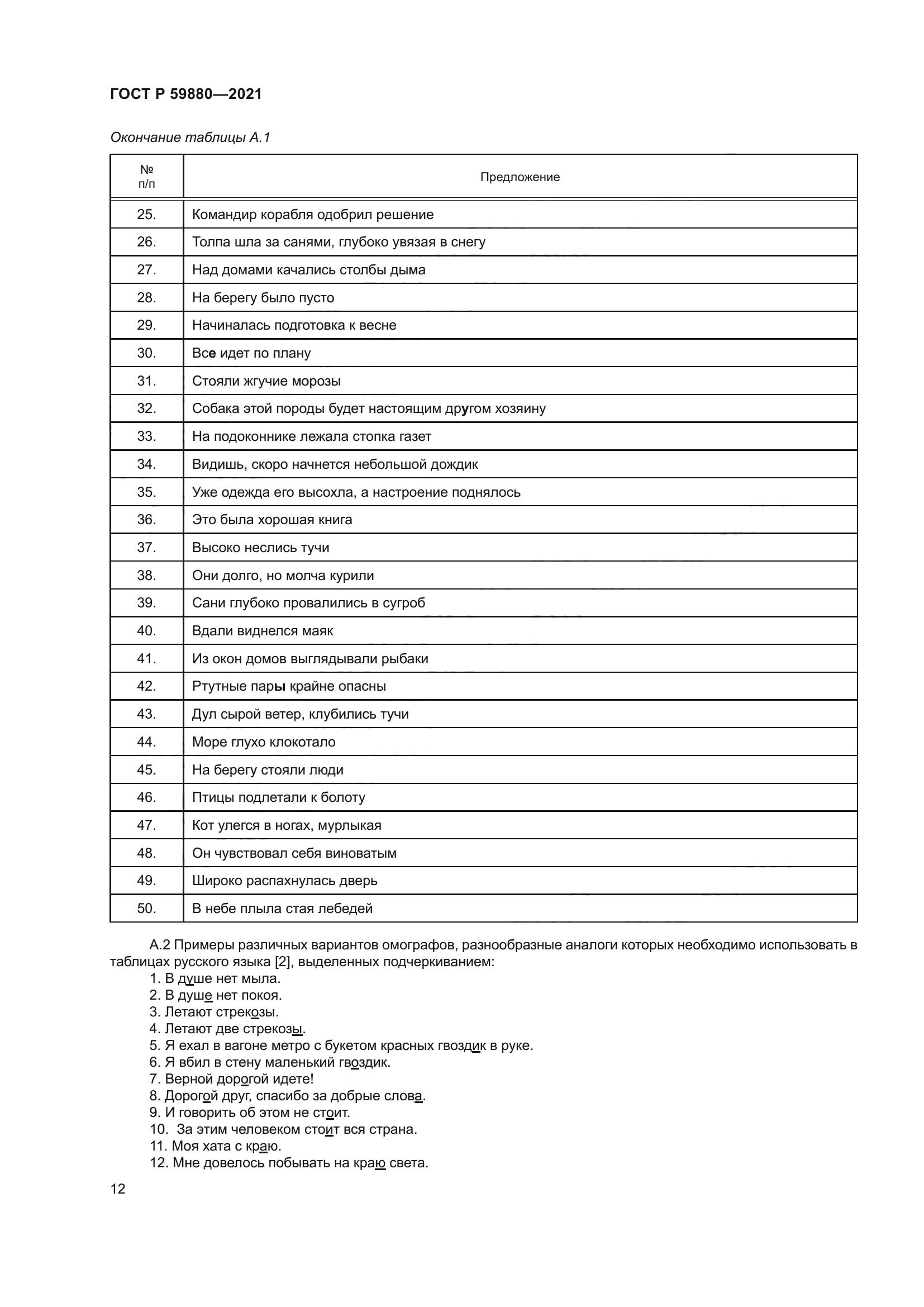 ГОСТ Р 59880-2021