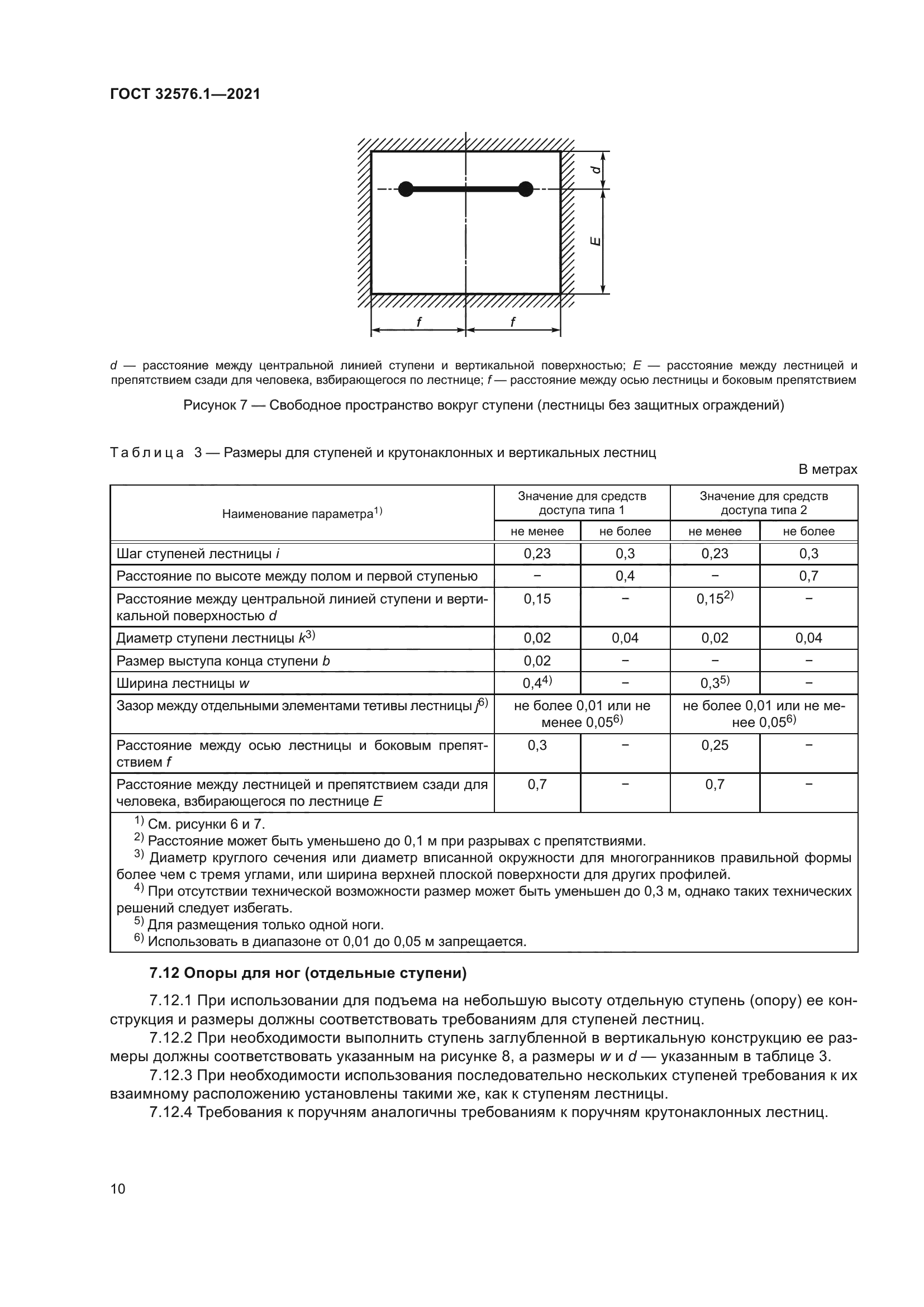 ГОСТ 32576.1-2021