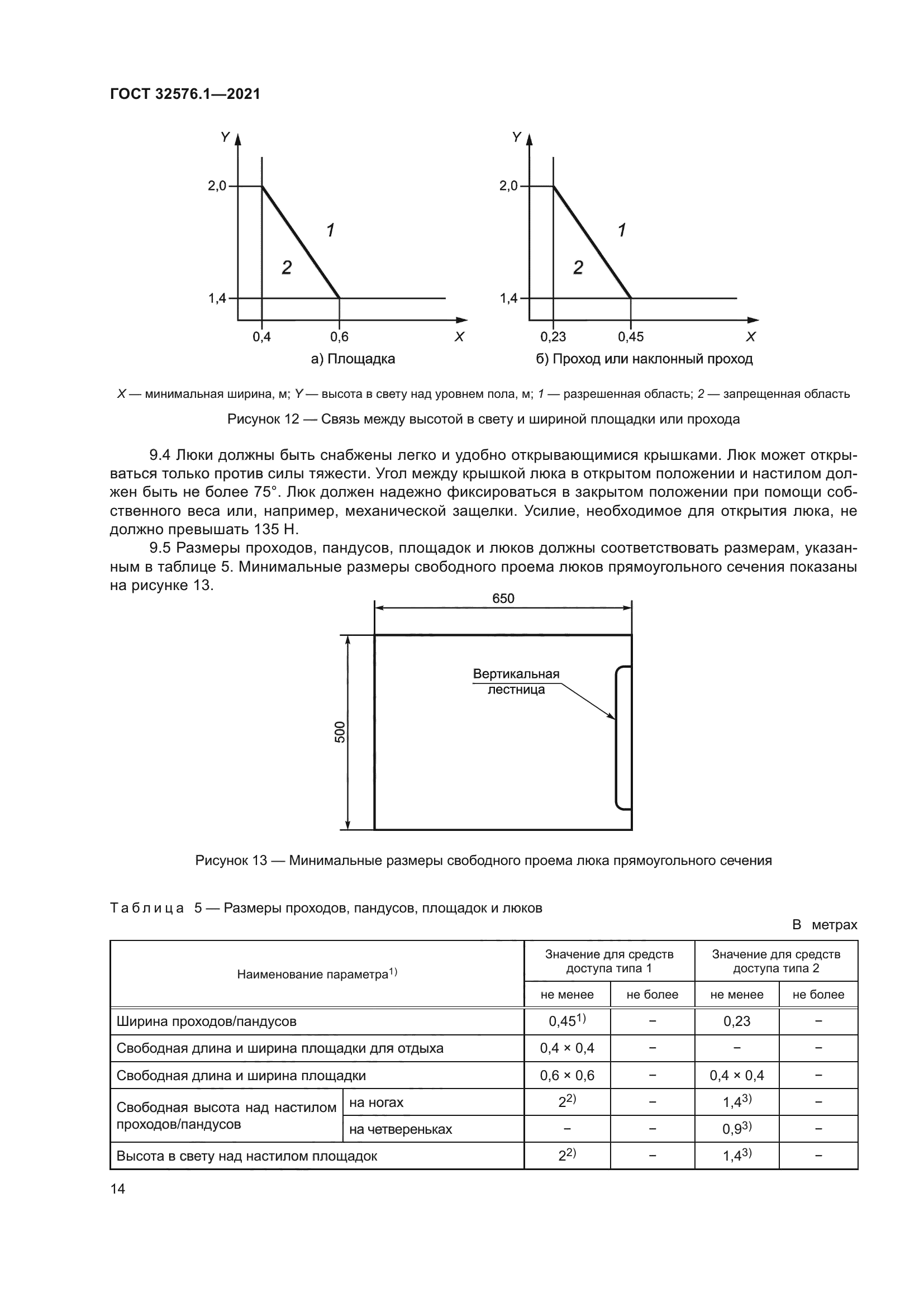 ГОСТ 32576.1-2021