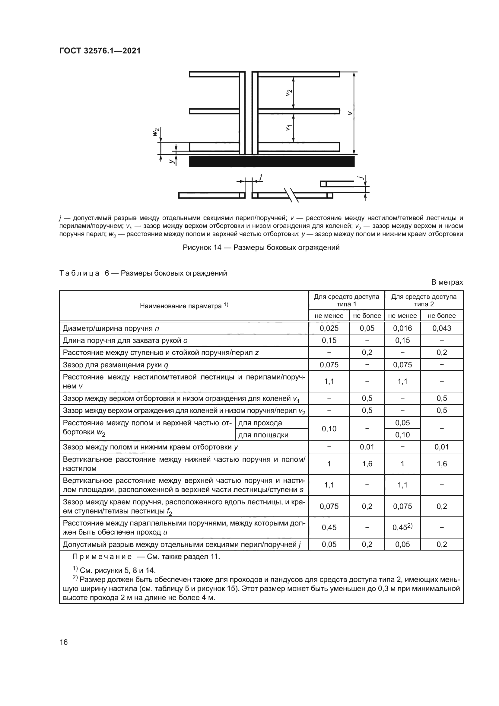ГОСТ 32576.1-2021