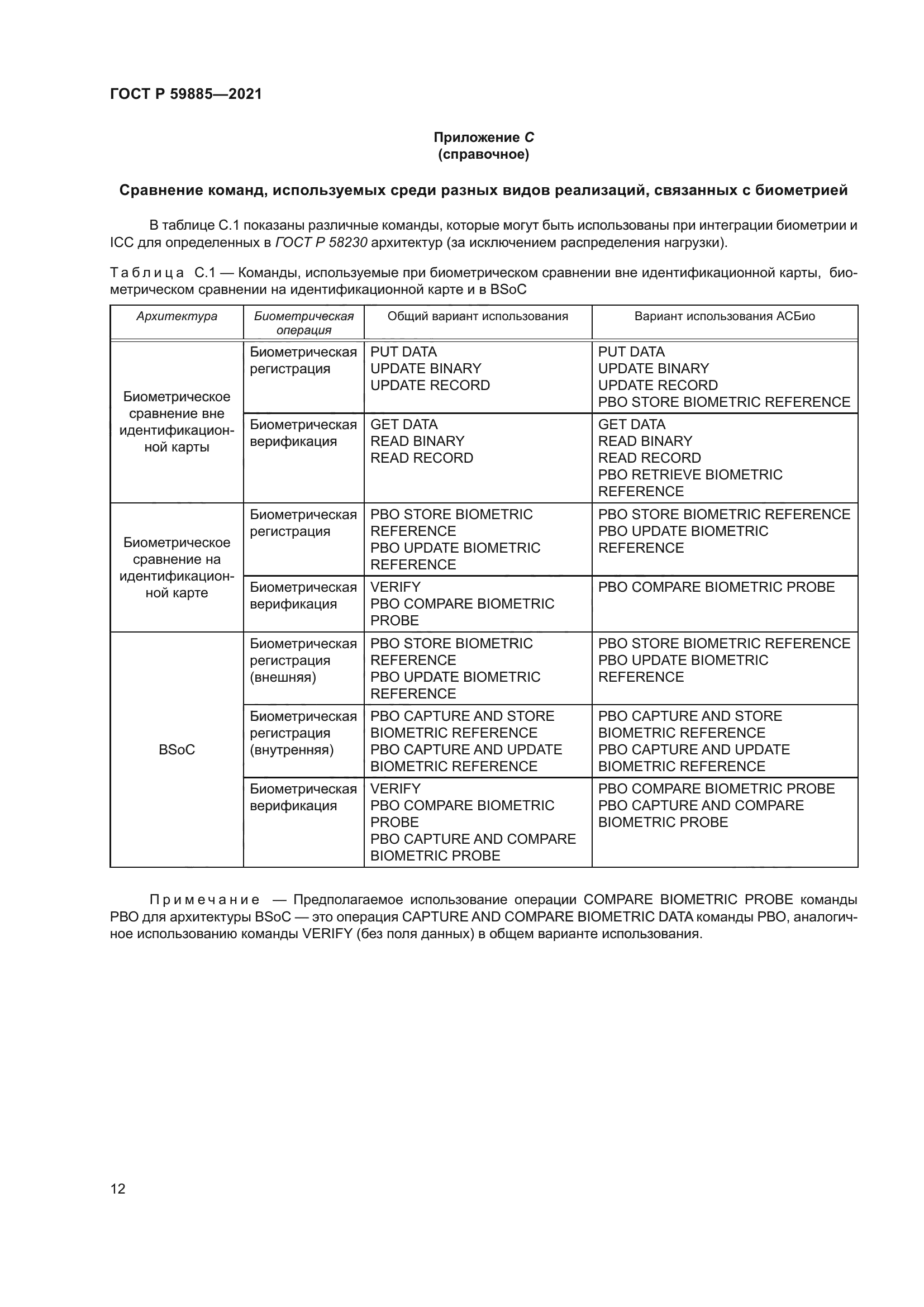 ГОСТ Р 59885-2021