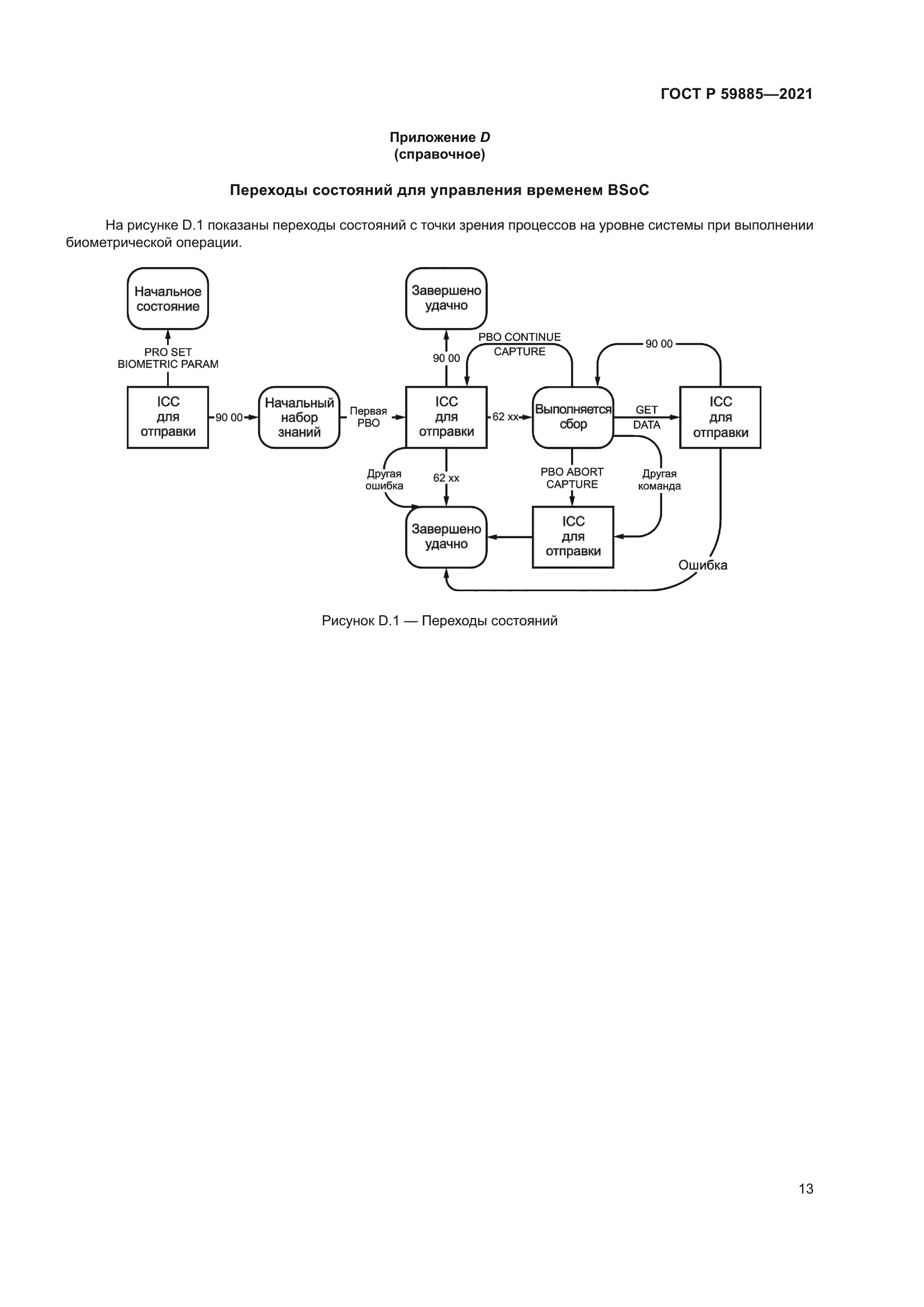 ГОСТ Р 59885-2021