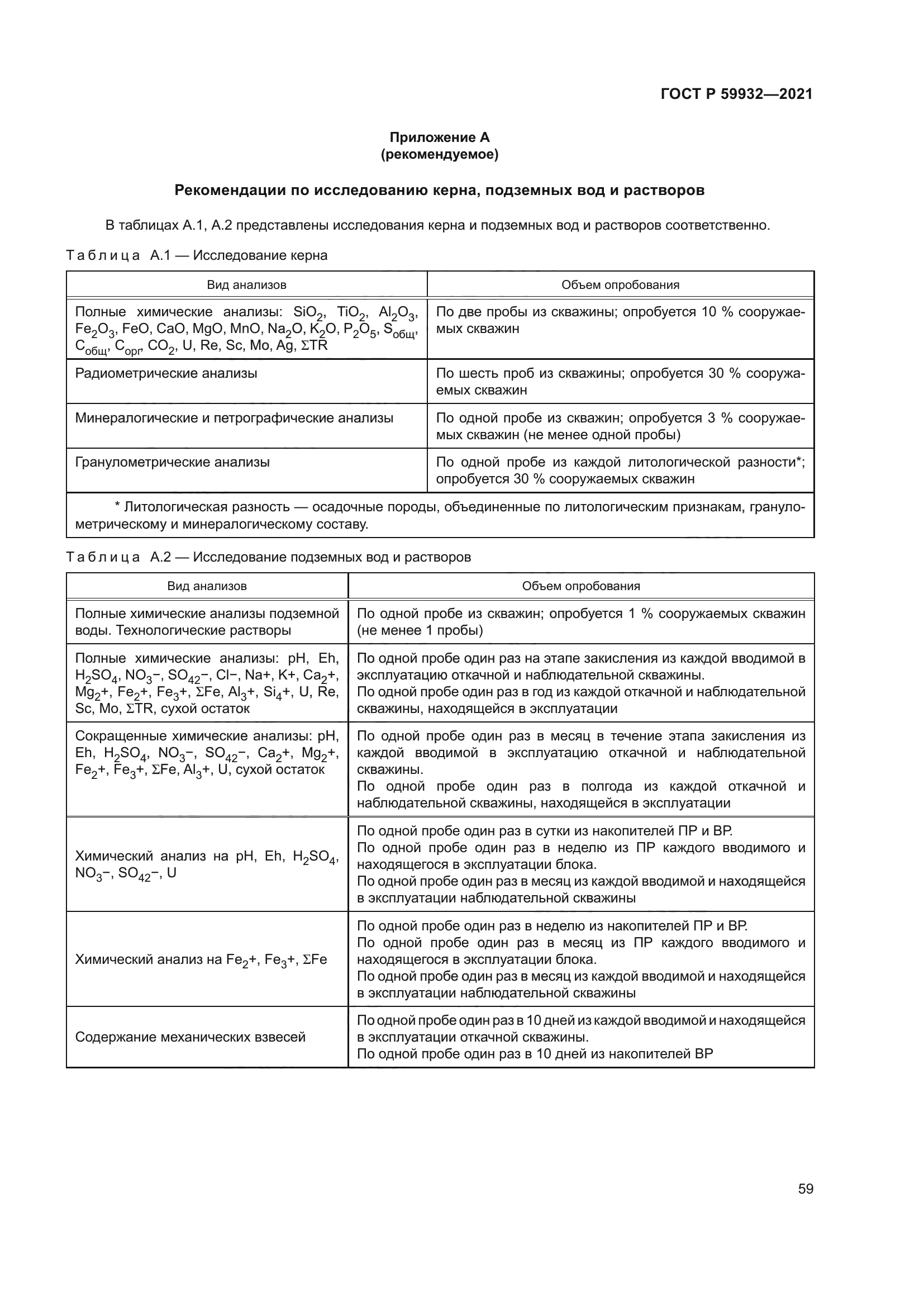 ГОСТ Р 59932-2021