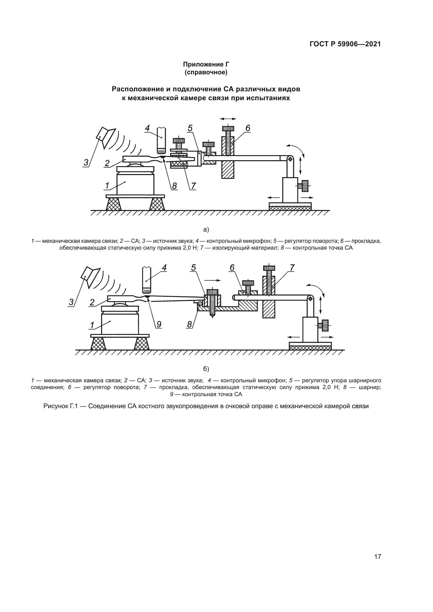 ГОСТ Р 59906-2021