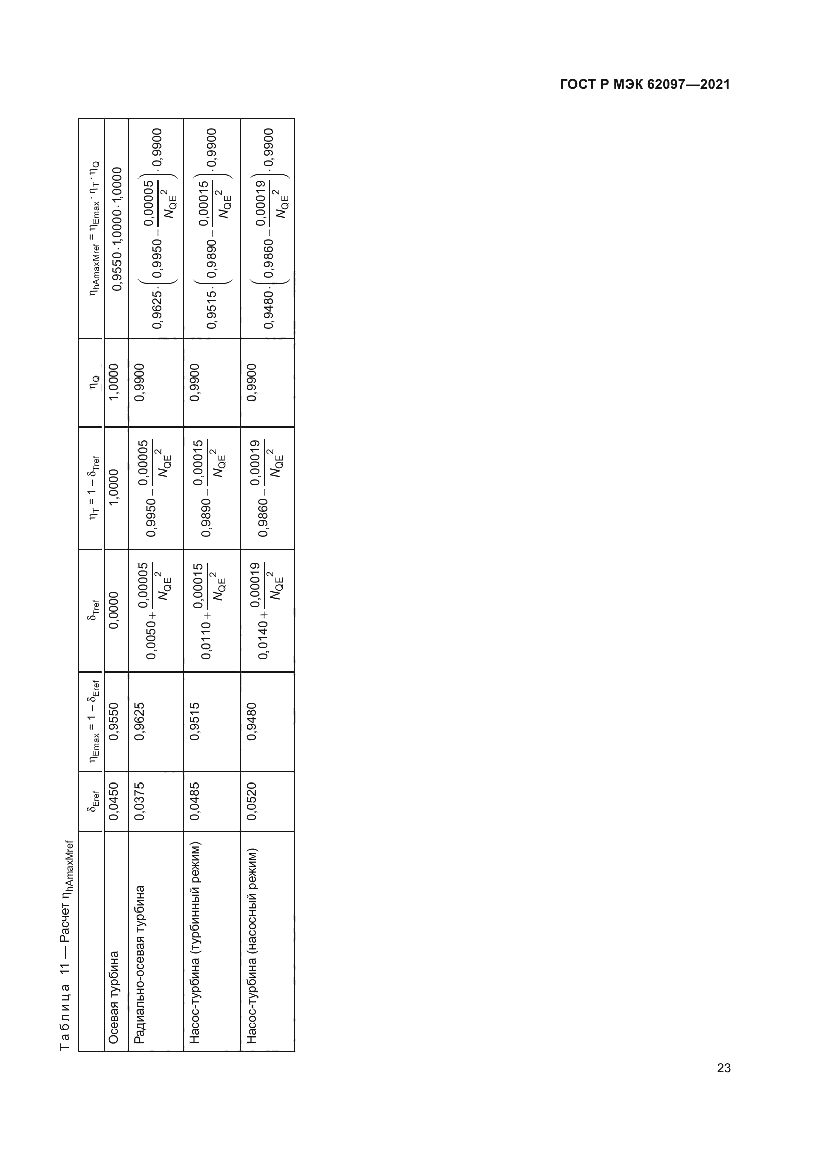 ГОСТ Р МЭК 62097-2021