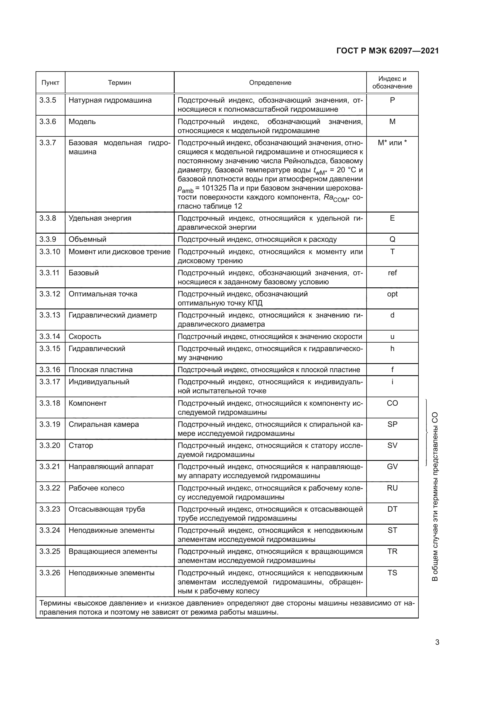 ГОСТ Р МЭК 62097-2021