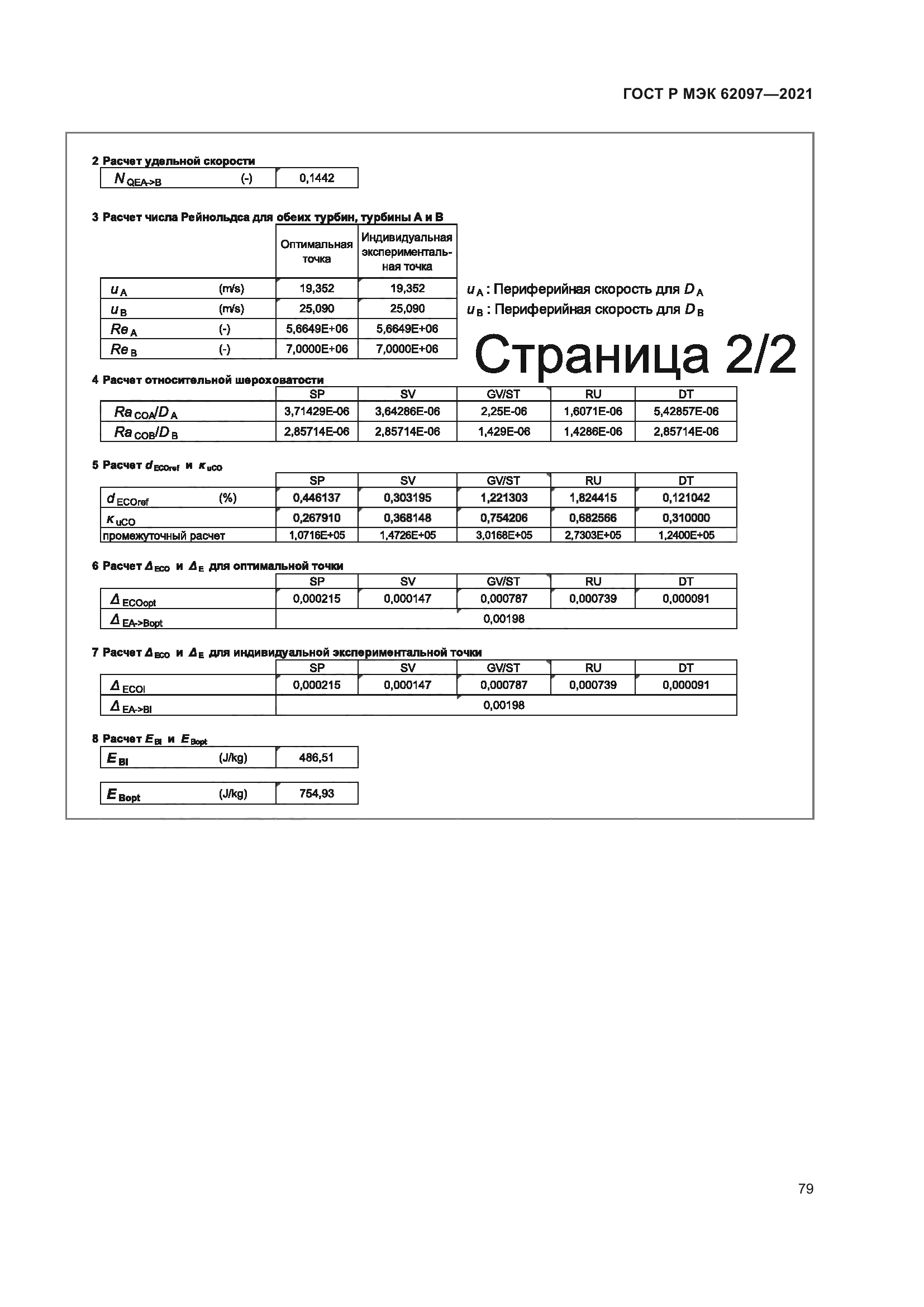 ГОСТ Р МЭК 62097-2021