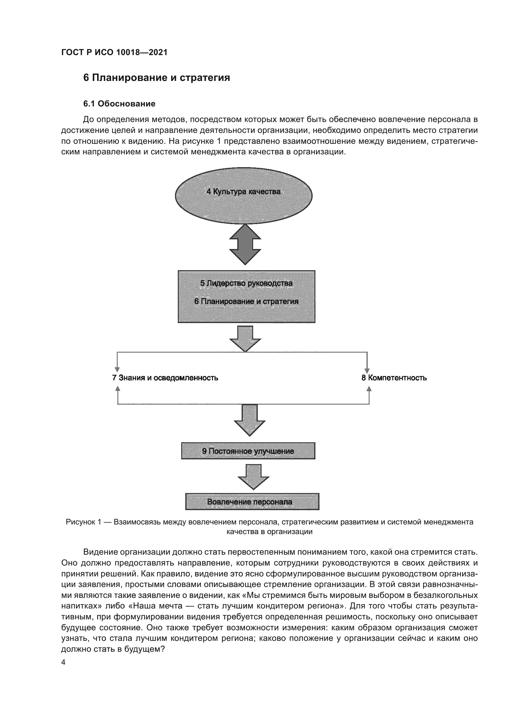 ГОСТ Р ИСО 10018-2021