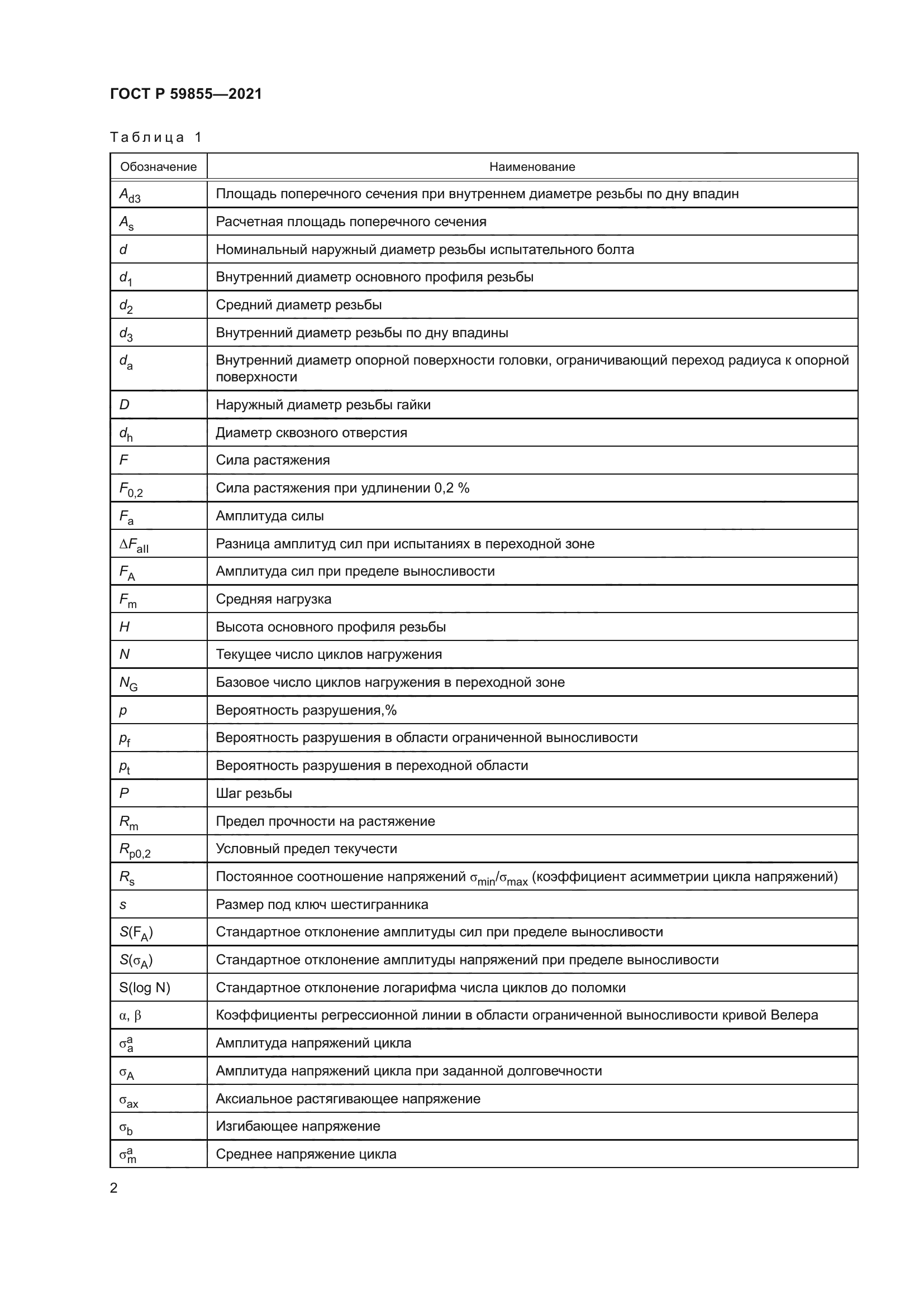 ГОСТ Р 59855-2021