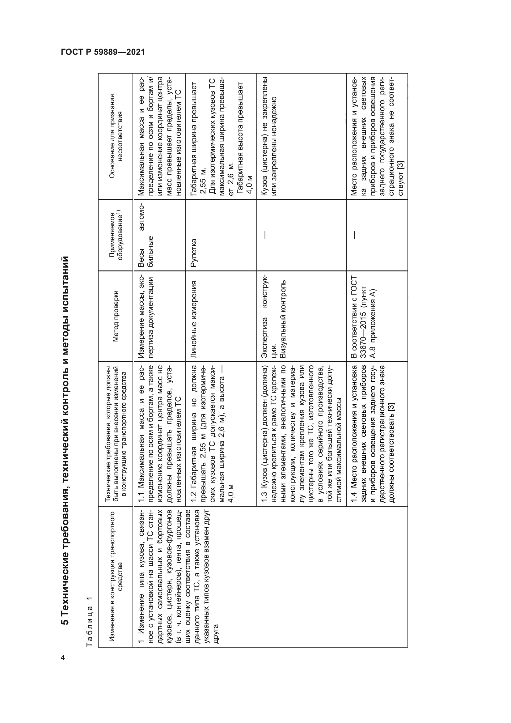 ГОСТ Р 59889-2021
