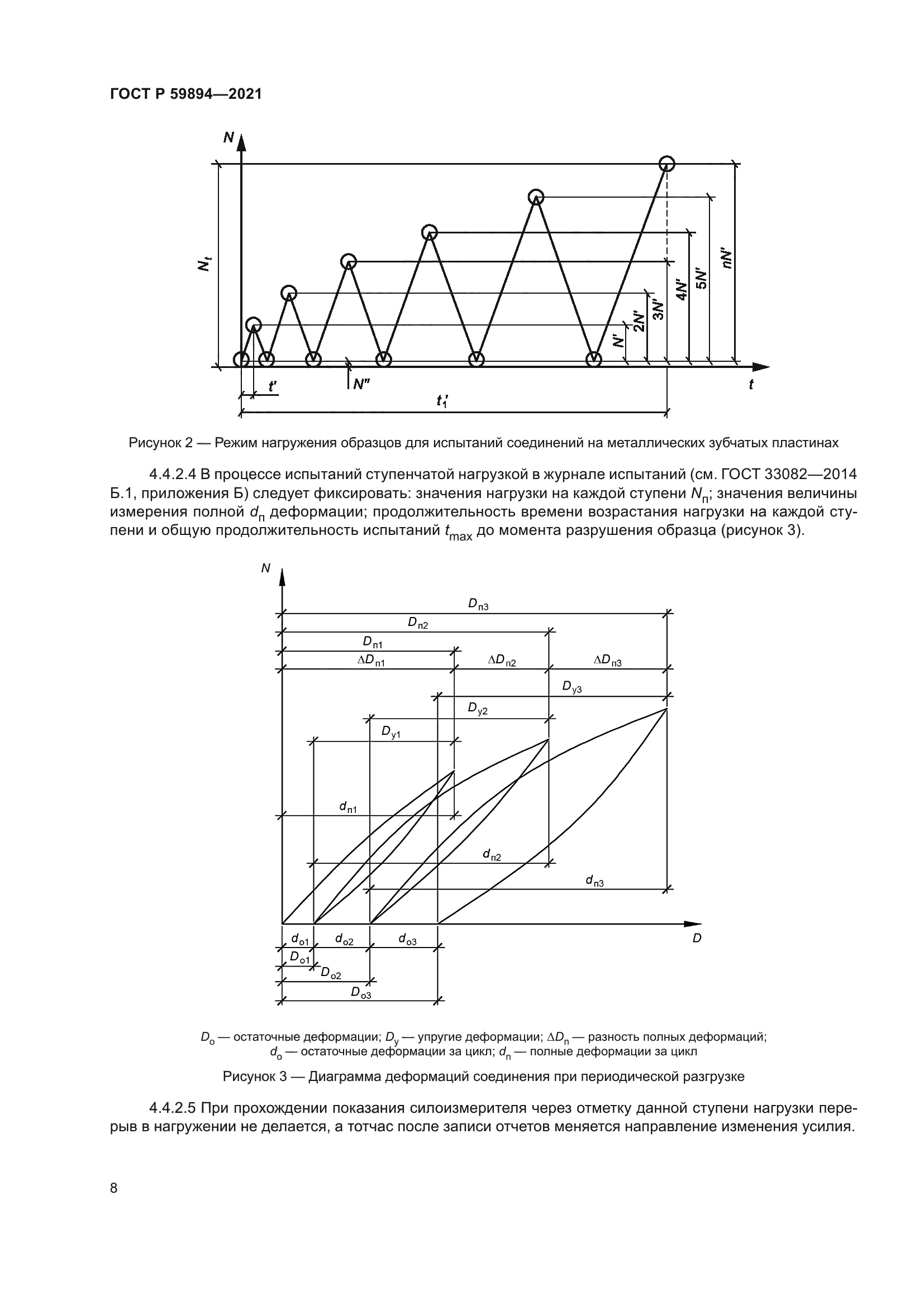 ГОСТ Р 59894-2021