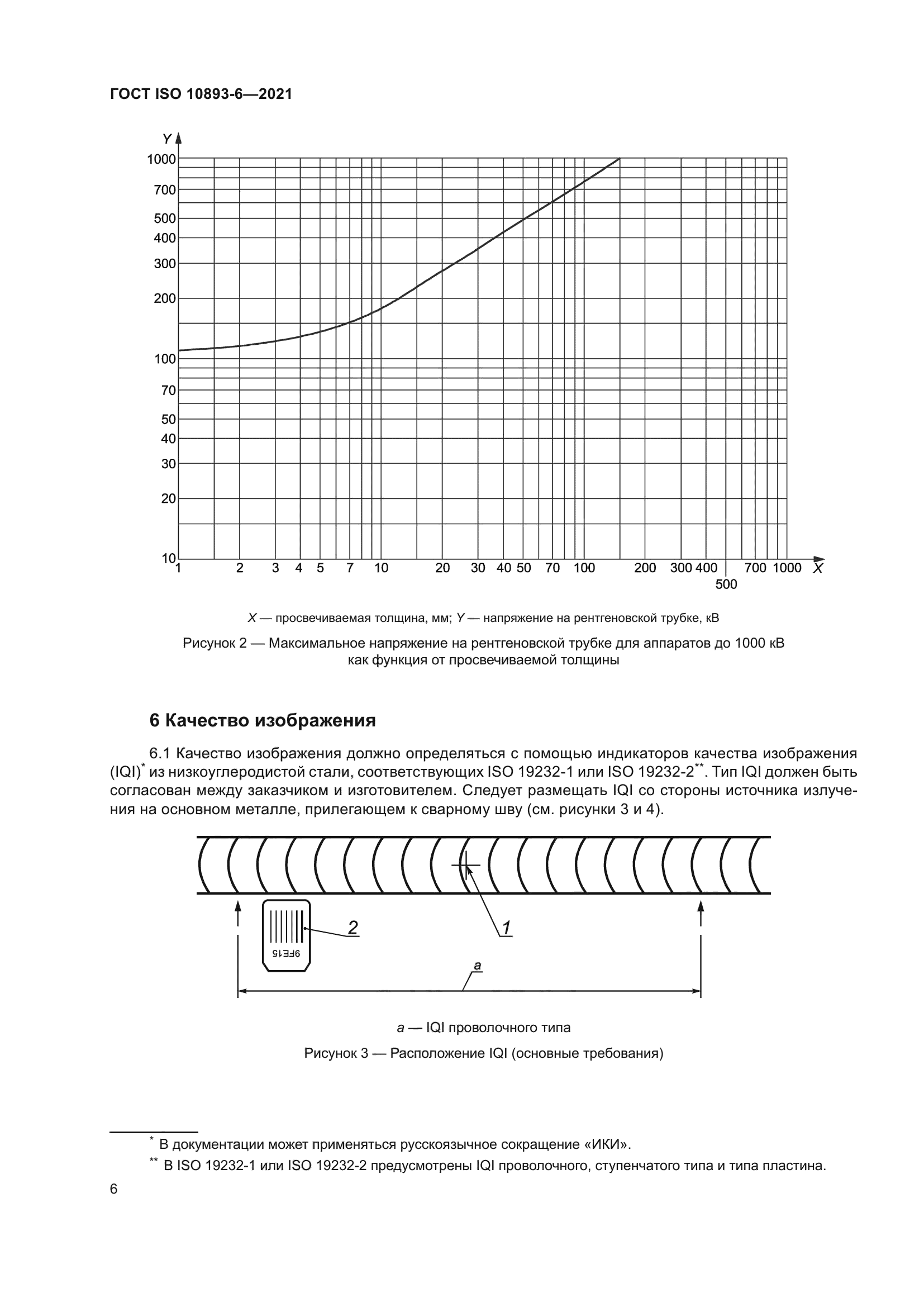 ГОСТ ISO 10893-6-2021